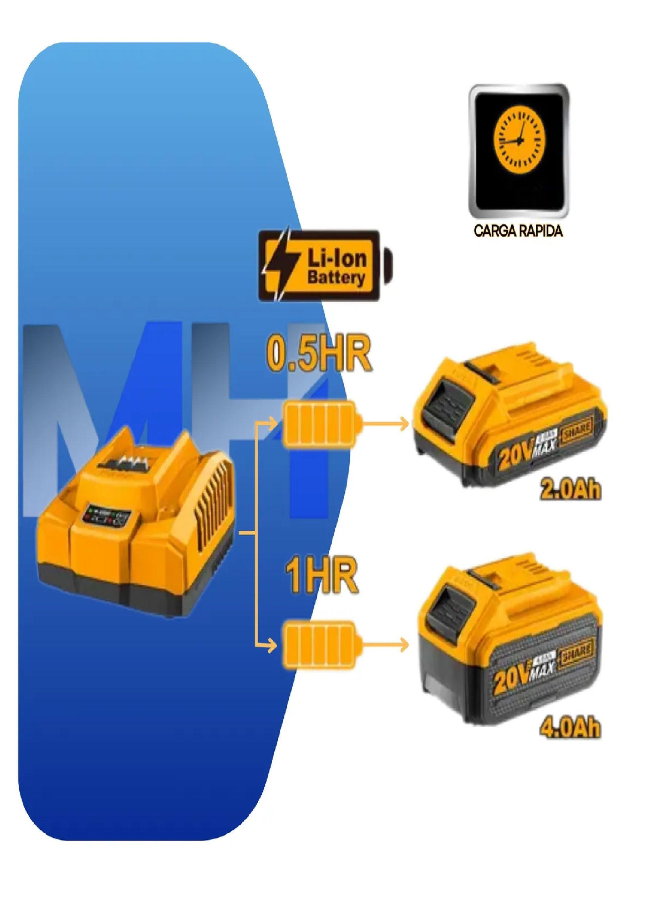 Cargador Rapido Industrial Ingco 20v 4ah Carga Turbo Bateria-3