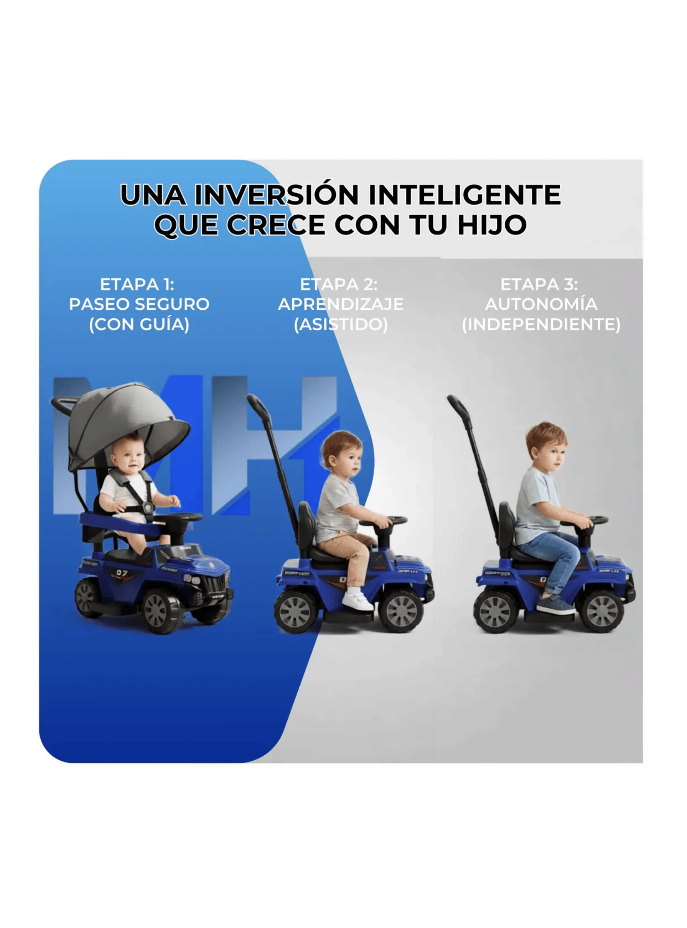 Carrito Montable Correpasillos Con Sombrilla Luces Y Sonido-4