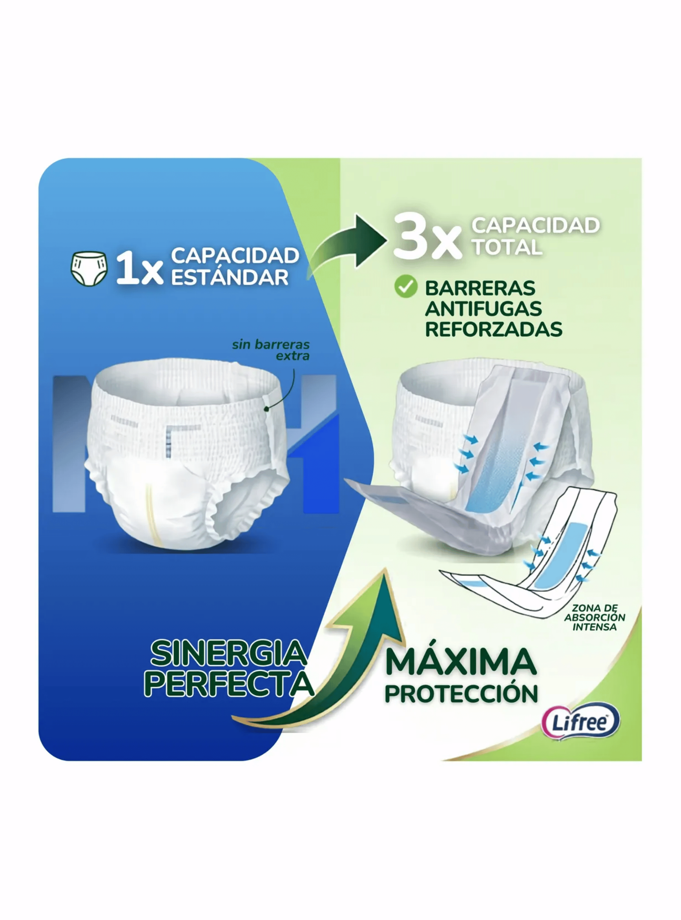 Aposito Absorbente Geriatrico Lifree Incontinencia 20 Unidades-4