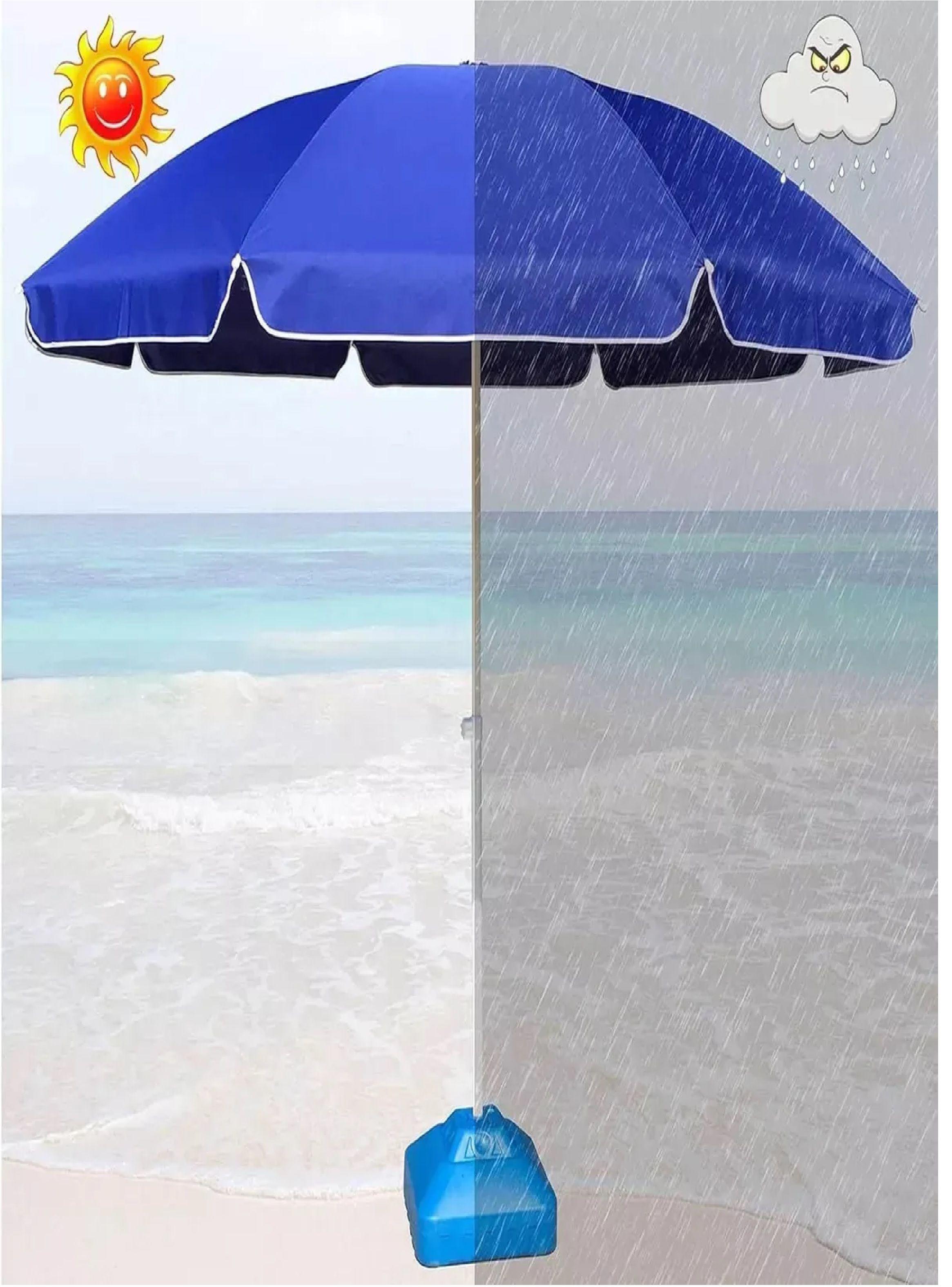 Quitasol Reclinable Uv Klimber Paraguas Azul 180cm-4