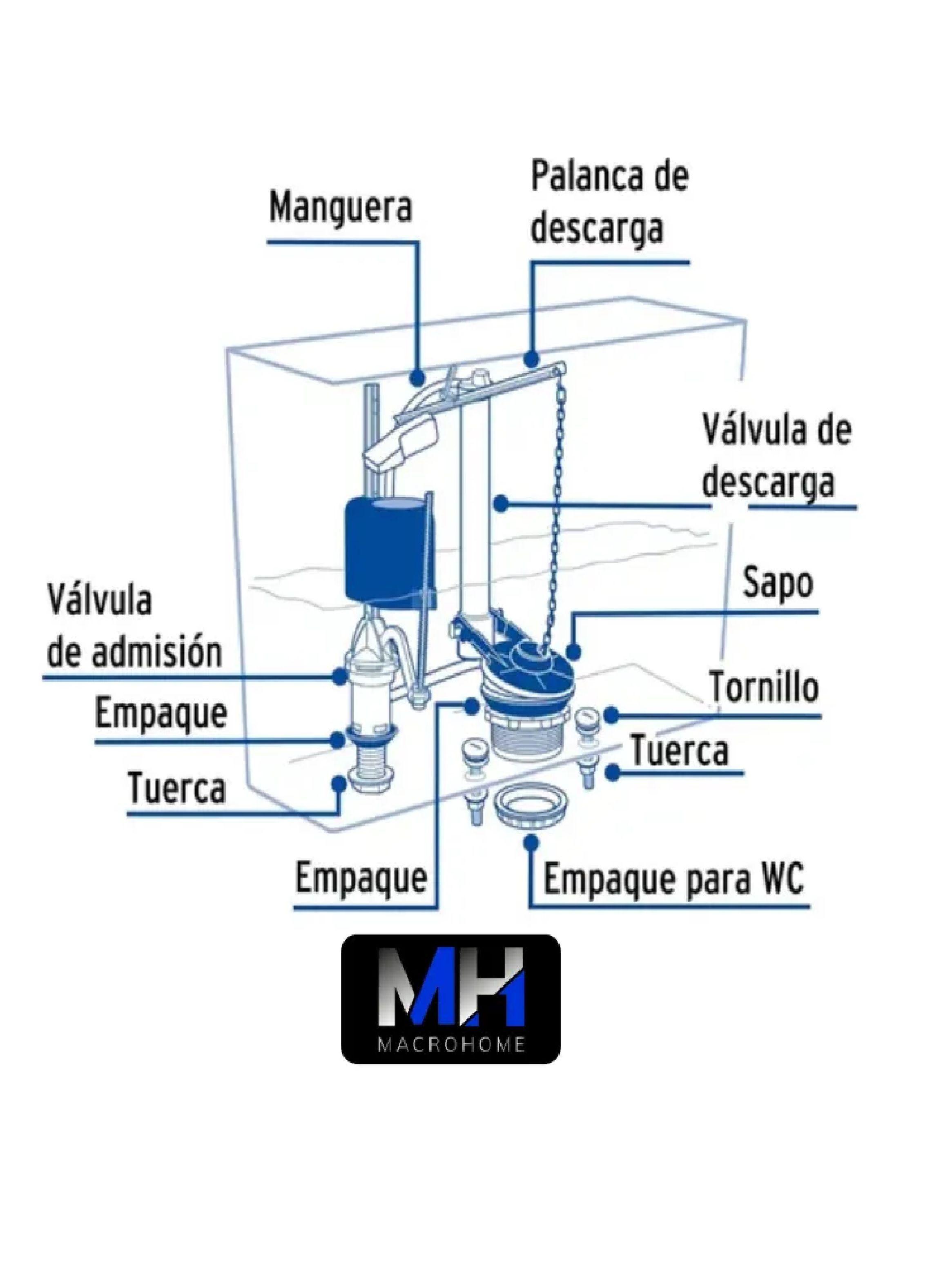 Kit Para Estanque Wc Instalacion Valvula Admision Descarga-2