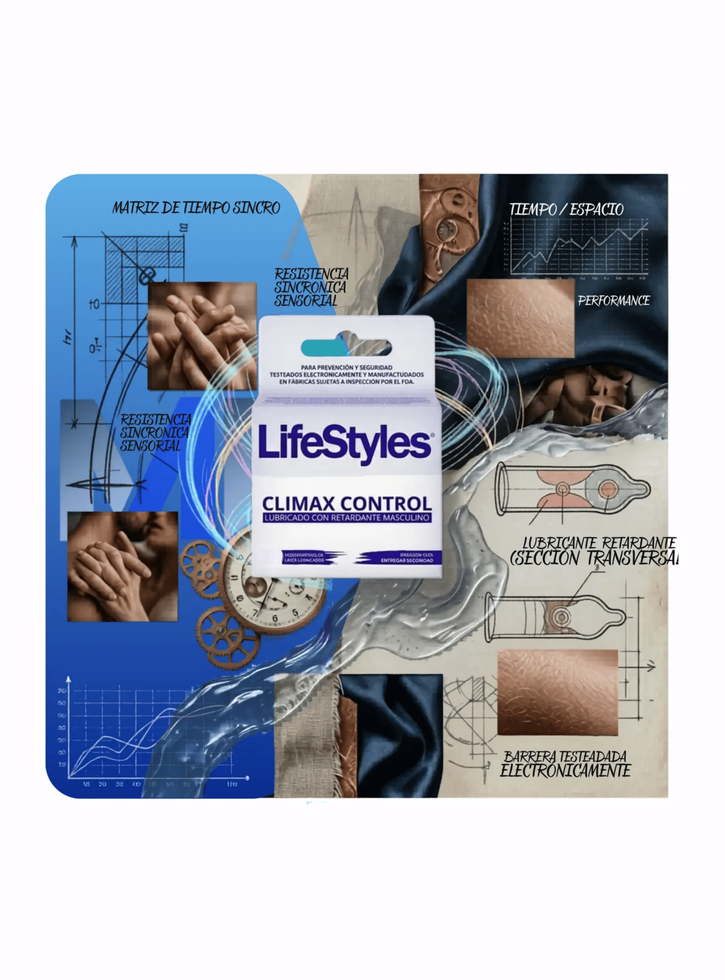 Pack 6 Estuches Condones Lifestyles Climax Control 18 Unidades-5