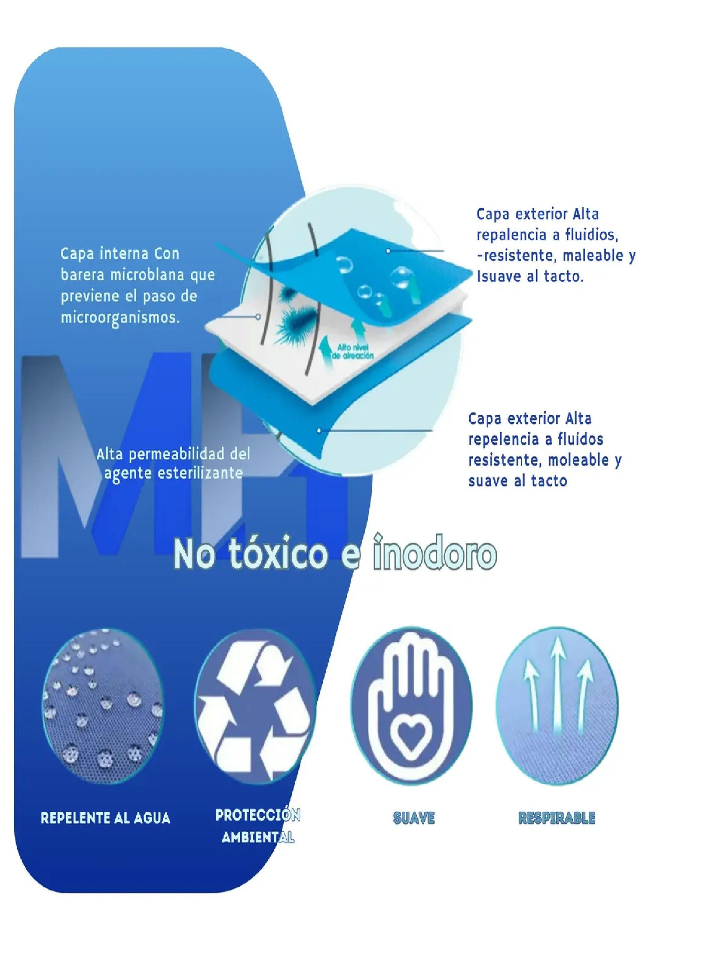 Camisa Clinica Desechable Tela Sms Azul Cranberry Pack X10-2