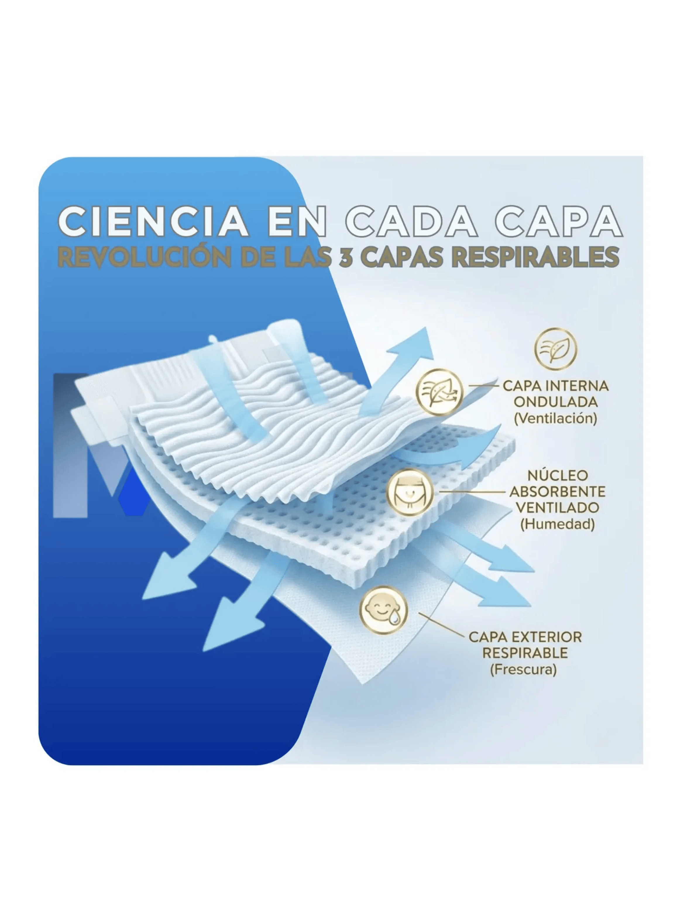 Panales Merries Talla Rn Recien Nacido Cintas 68 Unidades-2