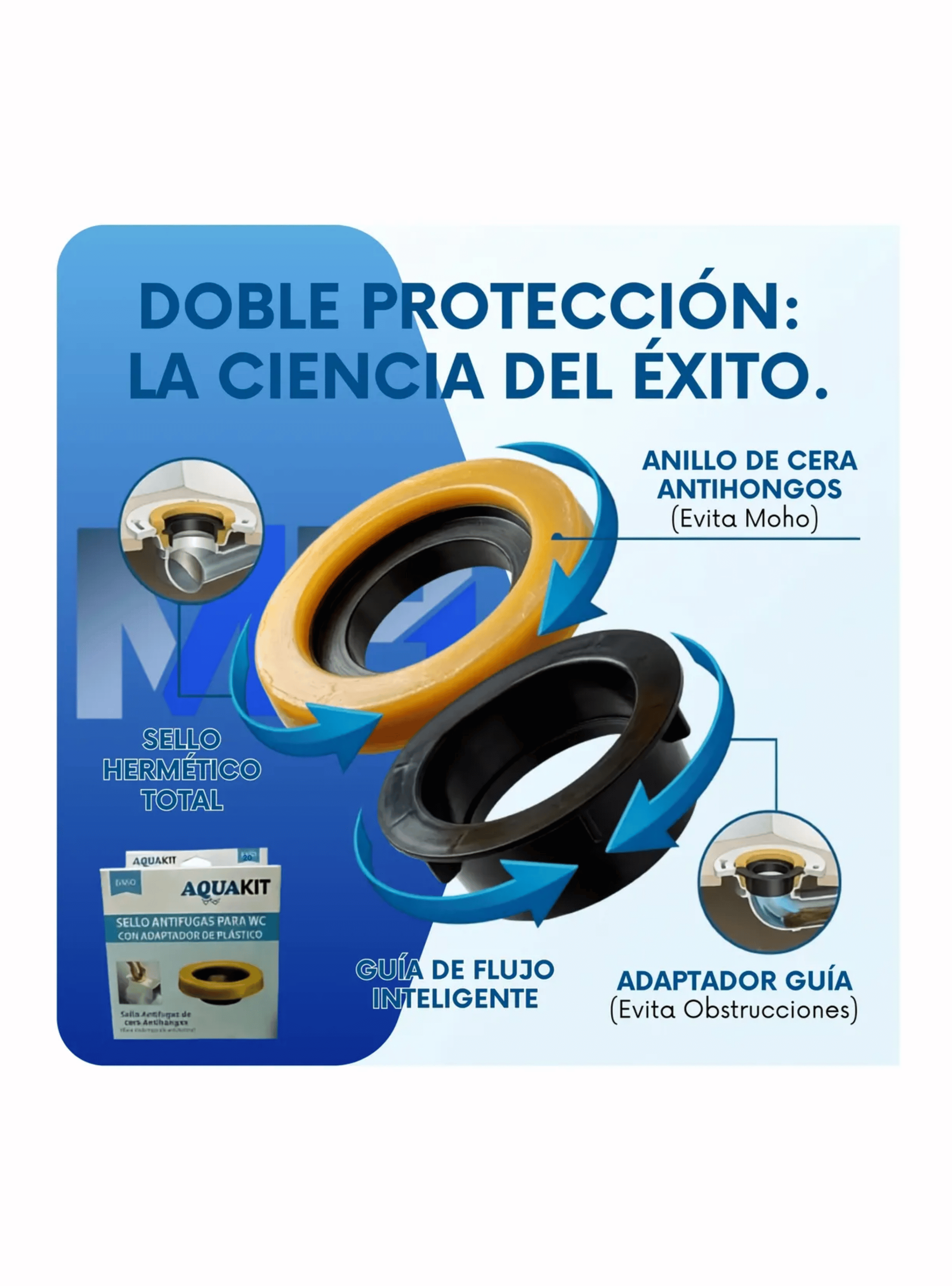 Sello De Cera Antifugas Wc Con Cuello Plastico Aquakit-3