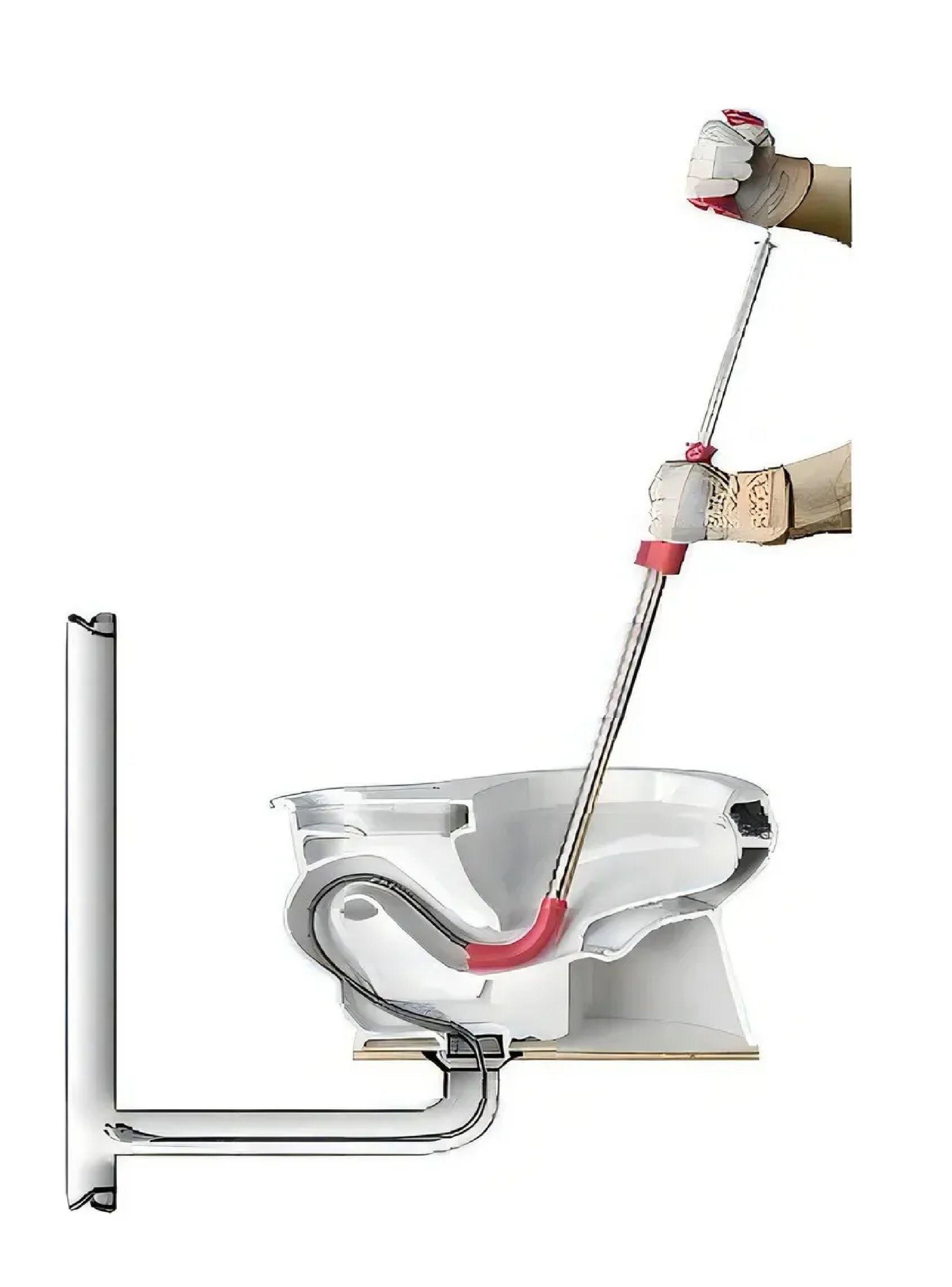 Destapador Cañerías Sanitario Telescópico 150cm Aquakit-3