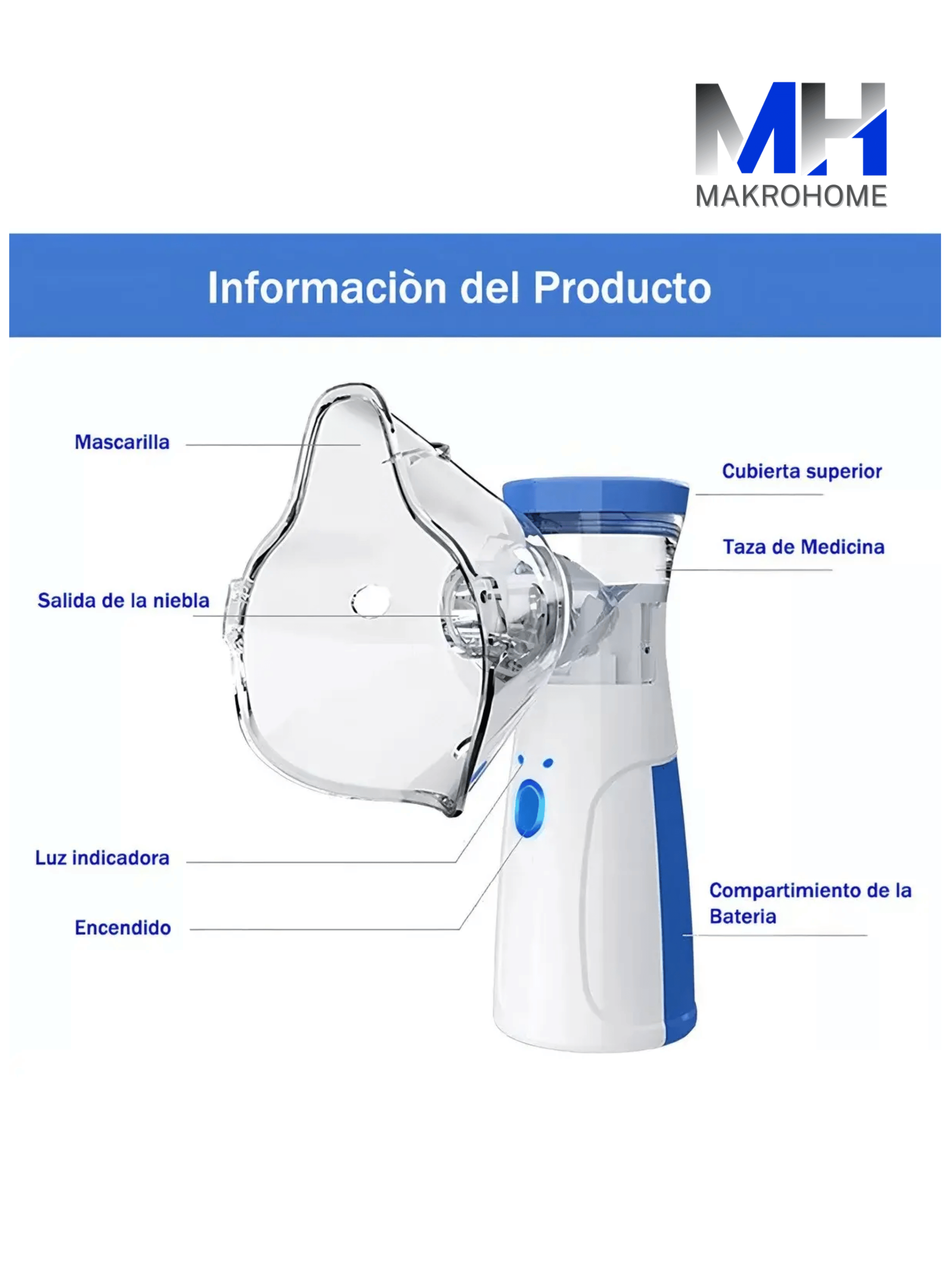 Nebulizador Portatil Ni os Y Adultos Mesh Vaporizador-4