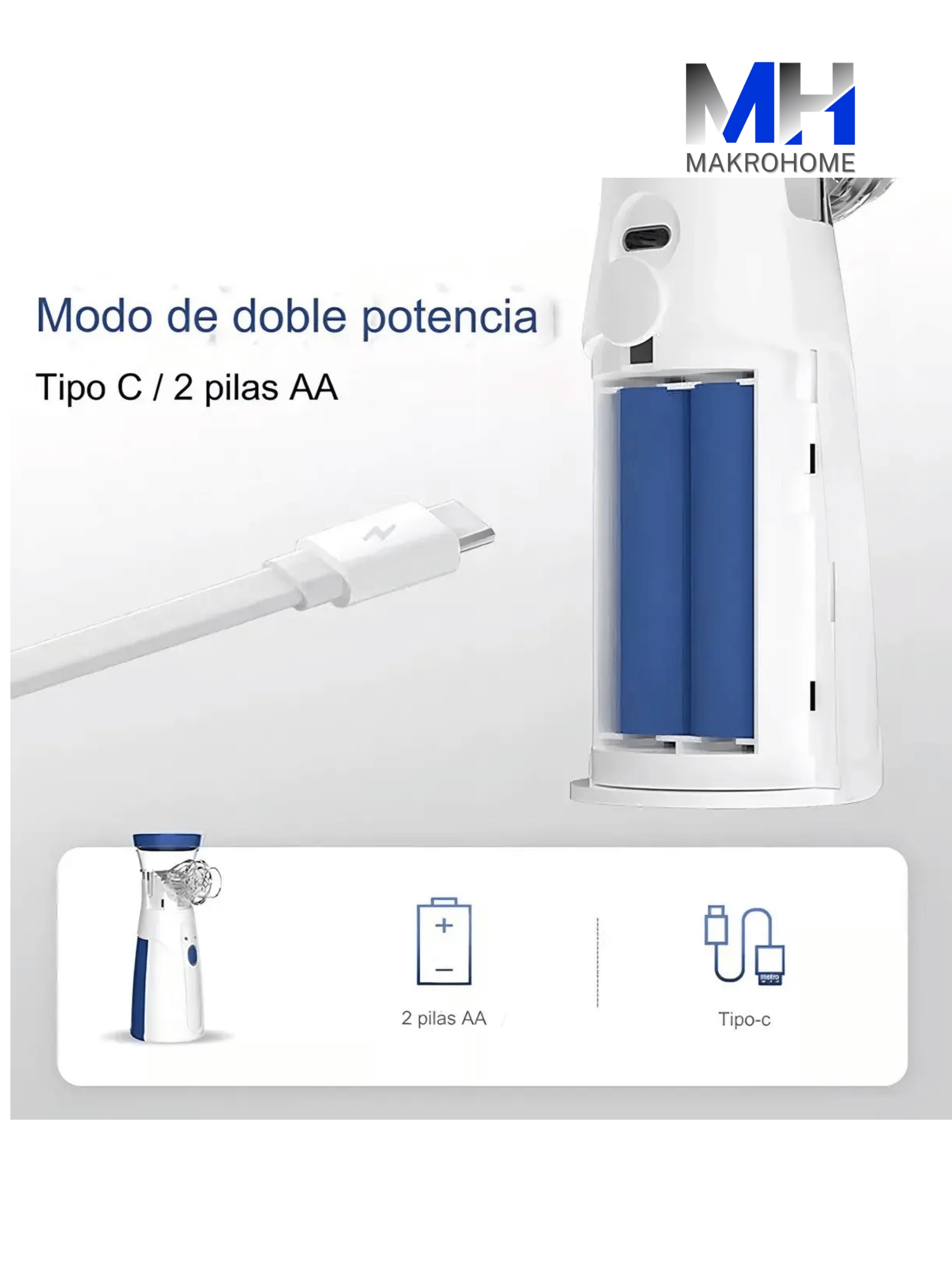 Nebulizador Portatil Ni os Y Adultos Mesh Vaporizador-6