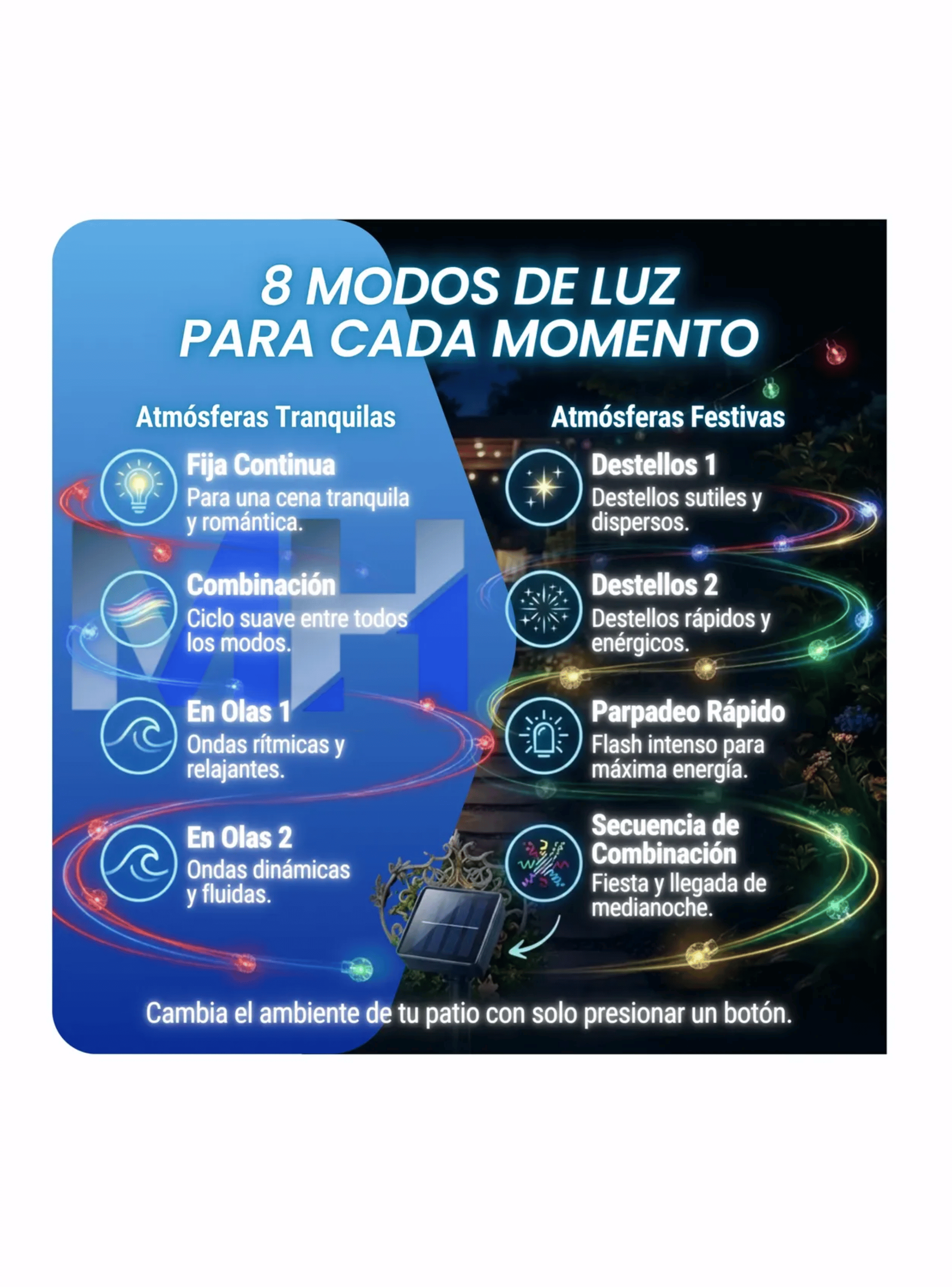 Luces De Navidad Led Globos Lucesitas 5m 20 Led Por Pack-6