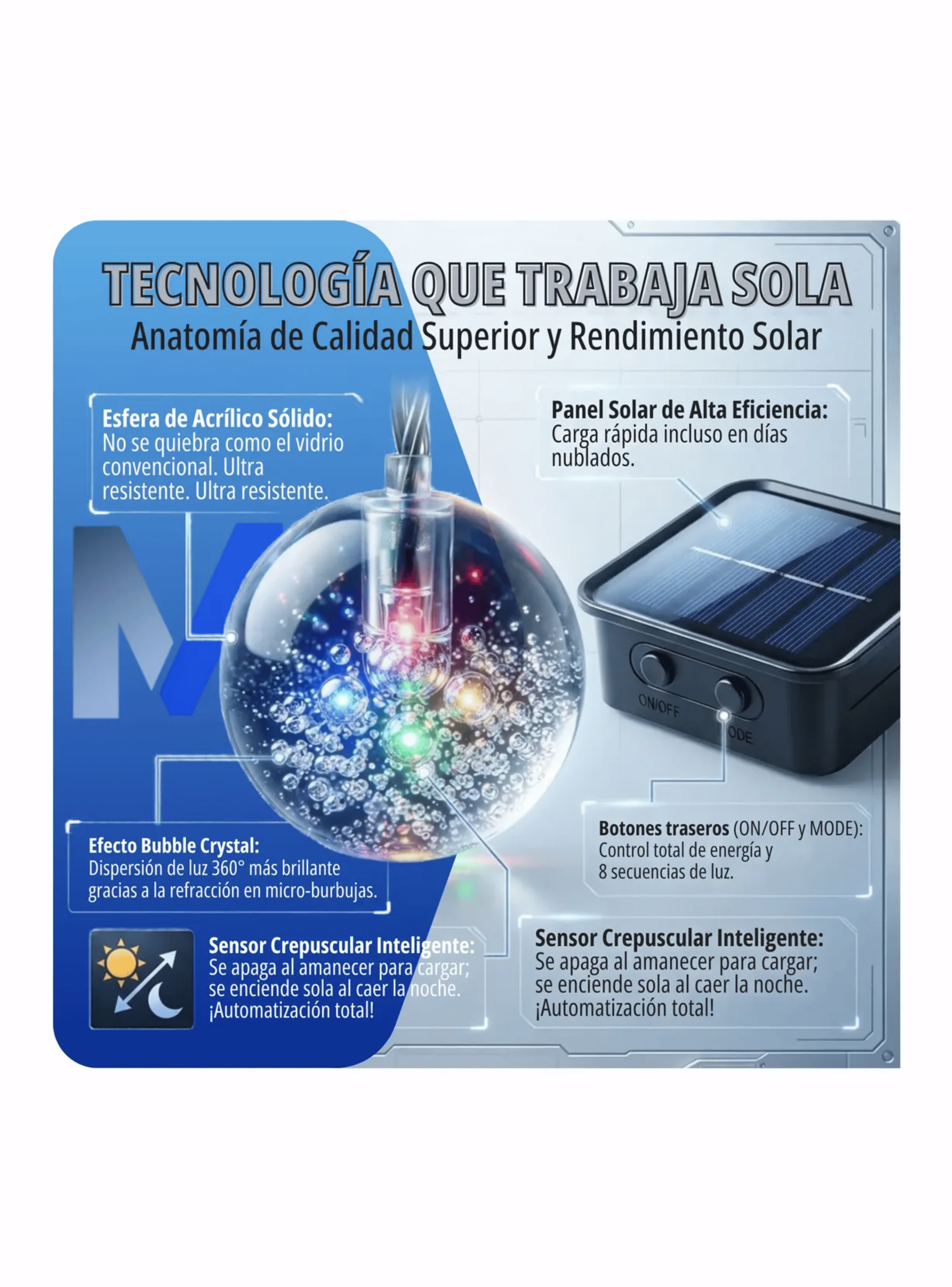 Luces De Navidad Led Globos Lucesitas 5m 20 Led Por Pack-7
