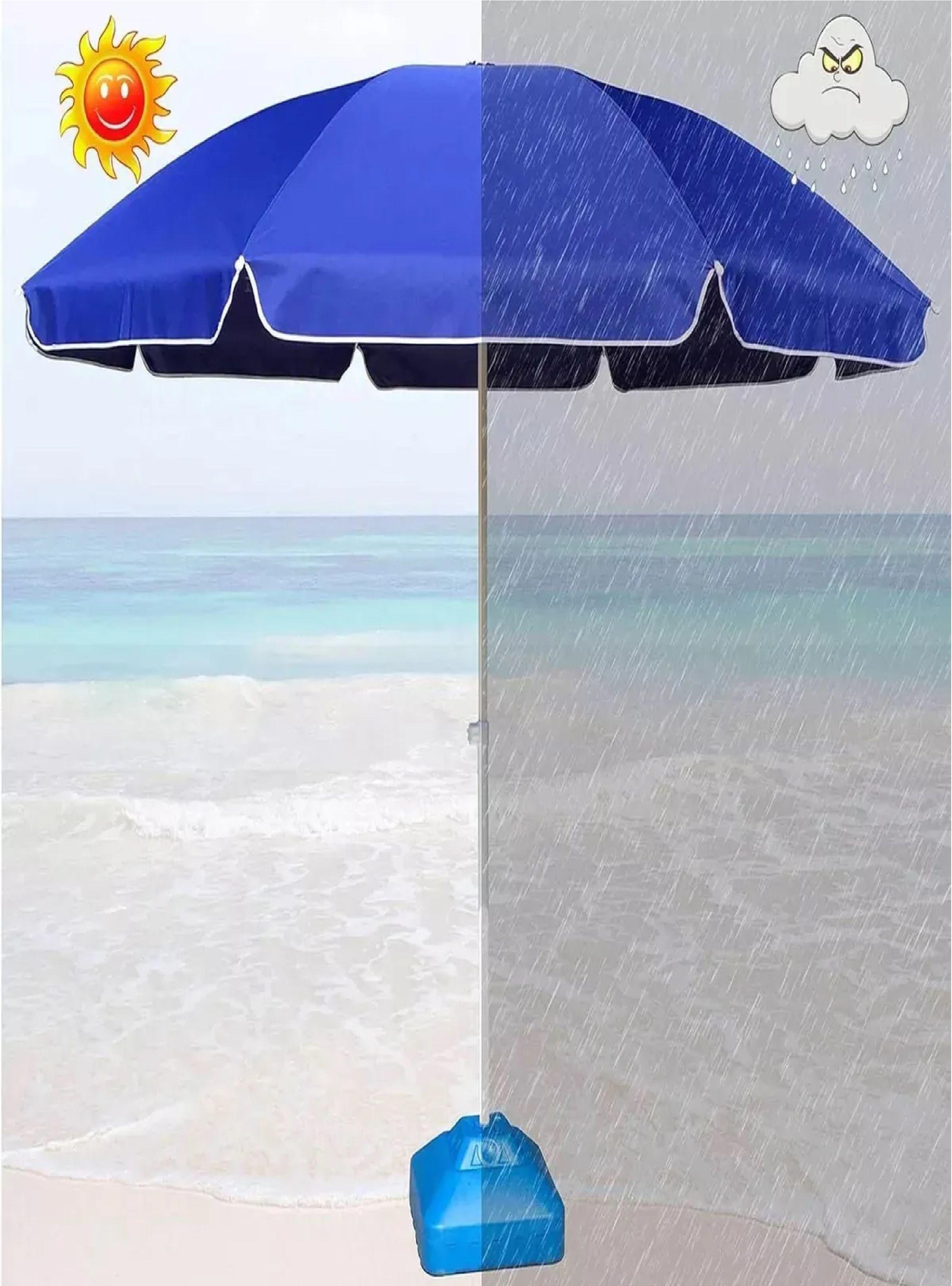 Paraguas Sombrilla Quitasol Filtro Uv Playa 160cm Azul-2