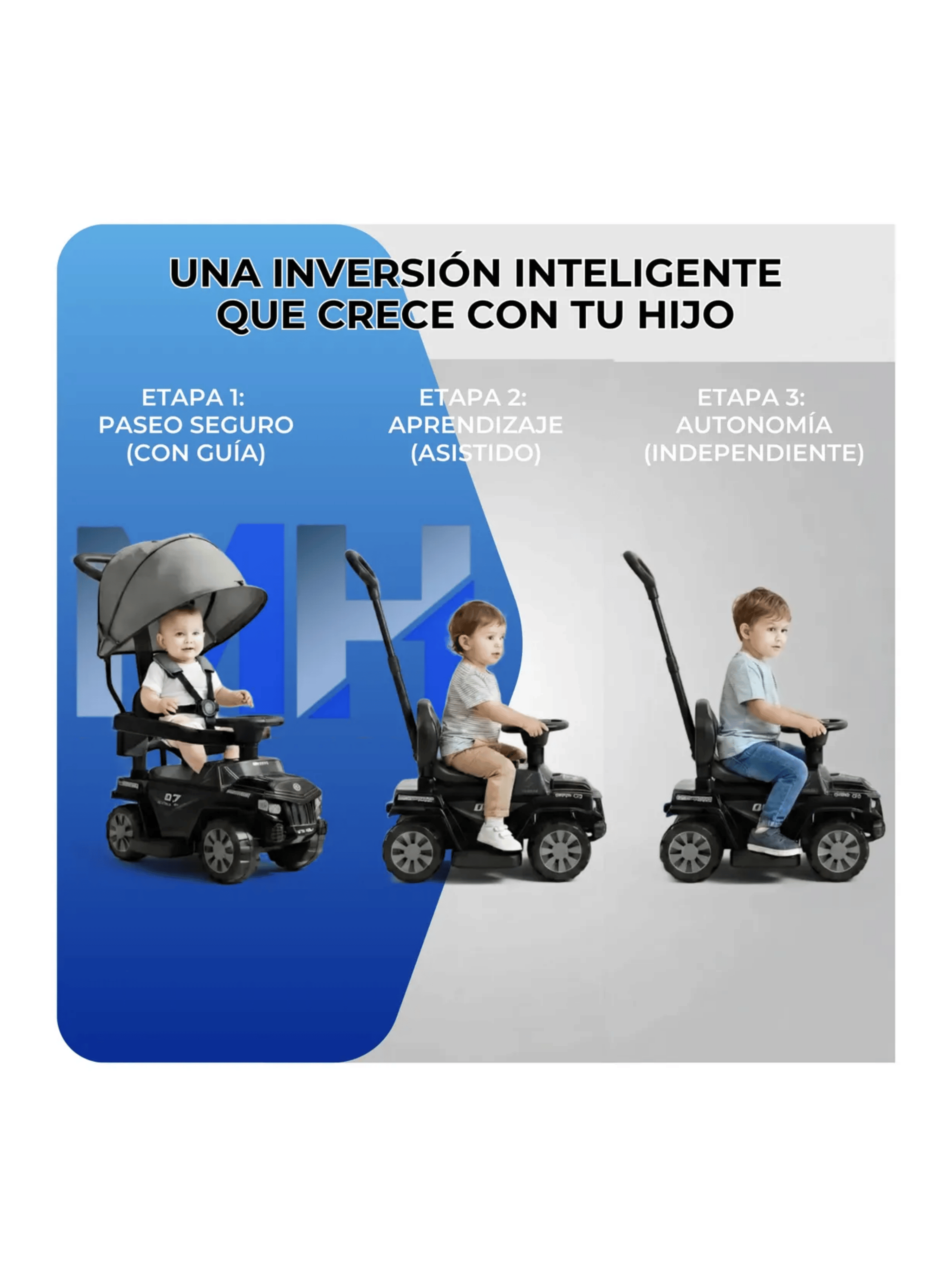 Carrito Montable Correpasillos Con Sombrilla Luces Y Sonido-4