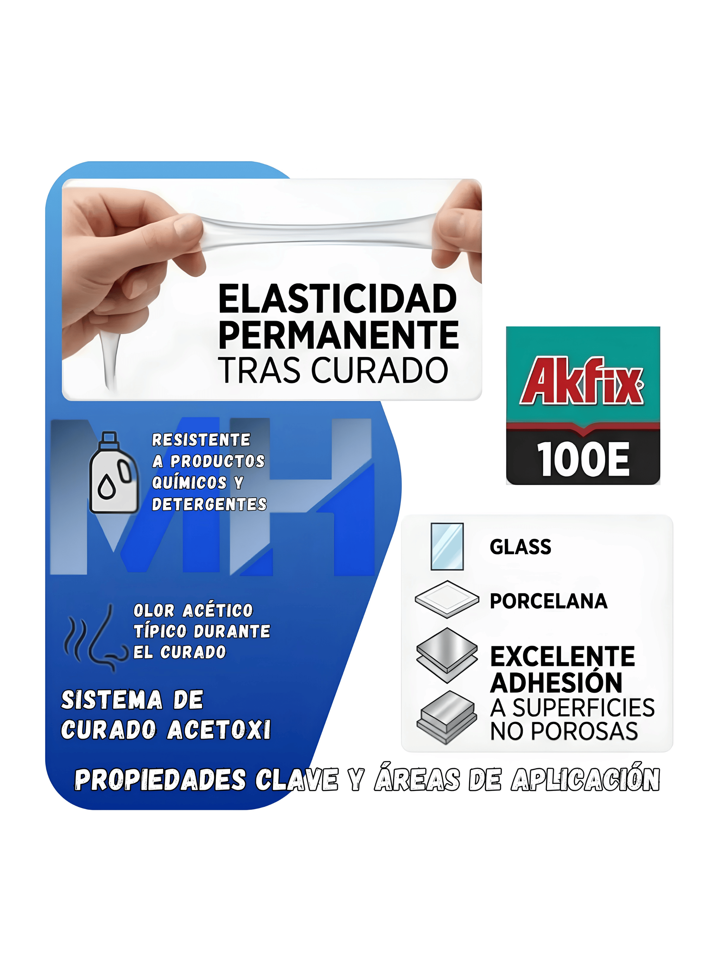 Pack 12 Silicona Universal Antibacteriana Akfix 100e 280ml-2