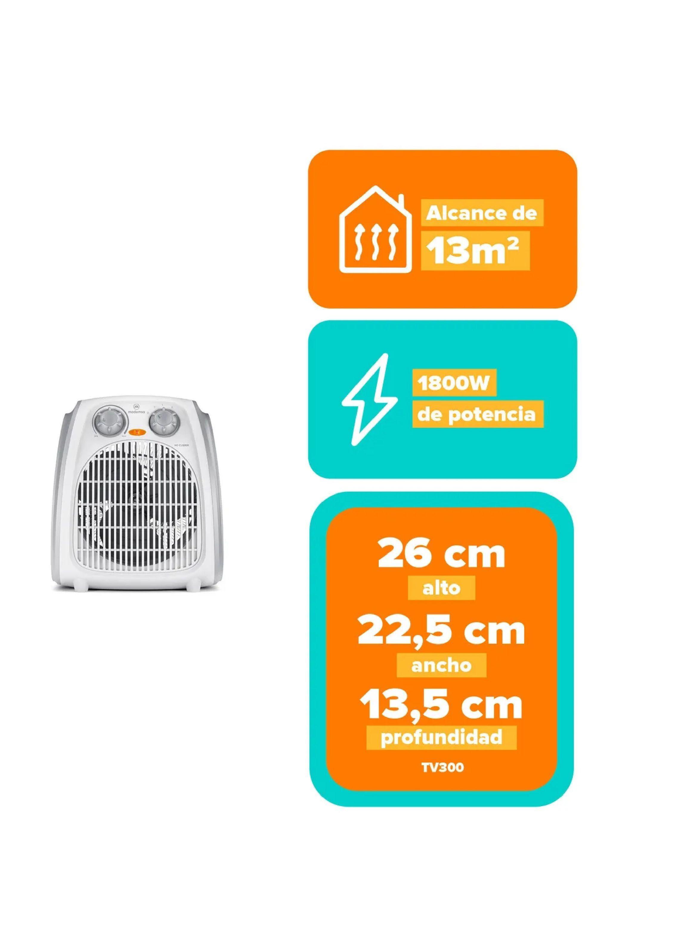 Termoventilador Mademsa 2 Velocidades 1800w Tv300 Hasta 13m2-2