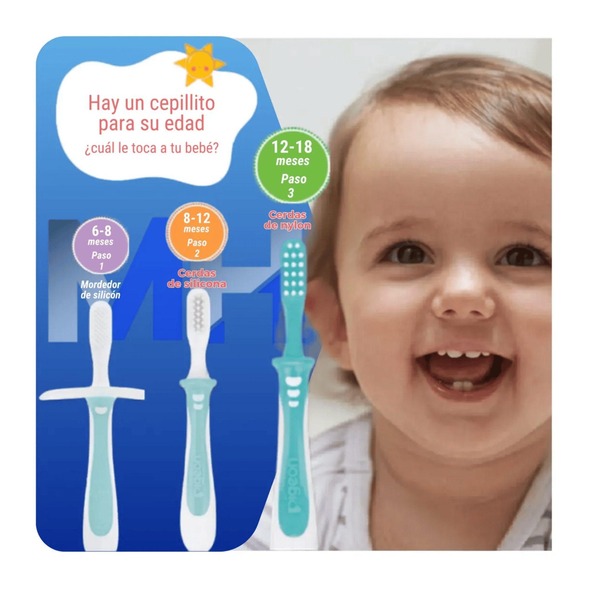 Set De Cepillos Dentales Aprendizaje Pigeon 3 Etapas Bebe Multicolor-3