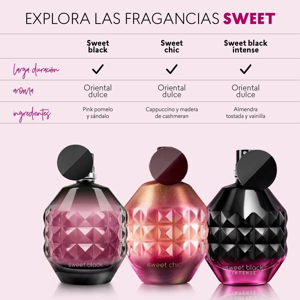 Perfume Mujer Sweet Black Intense De Cyzone 50 Ml-3