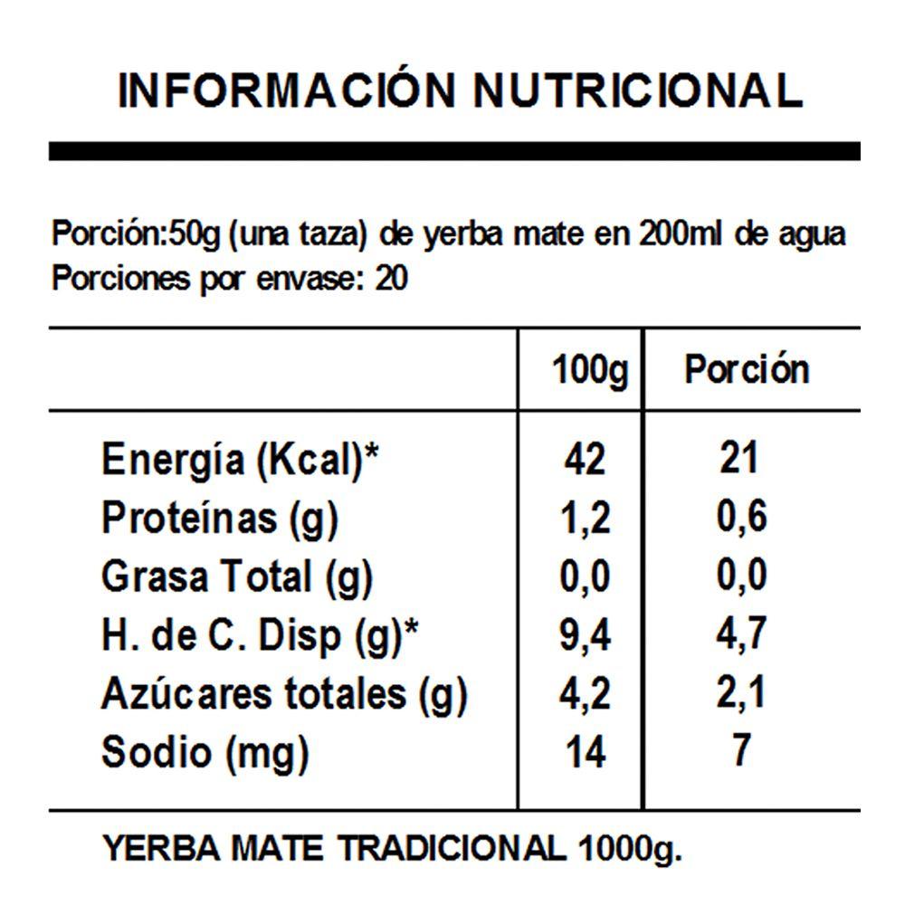 Pack 10 Yerba Mate Amanda Tradicional 1kg-5