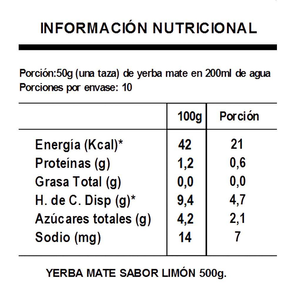 Pack 10 Yerba Mate Amanda sabor limón 500gr-5