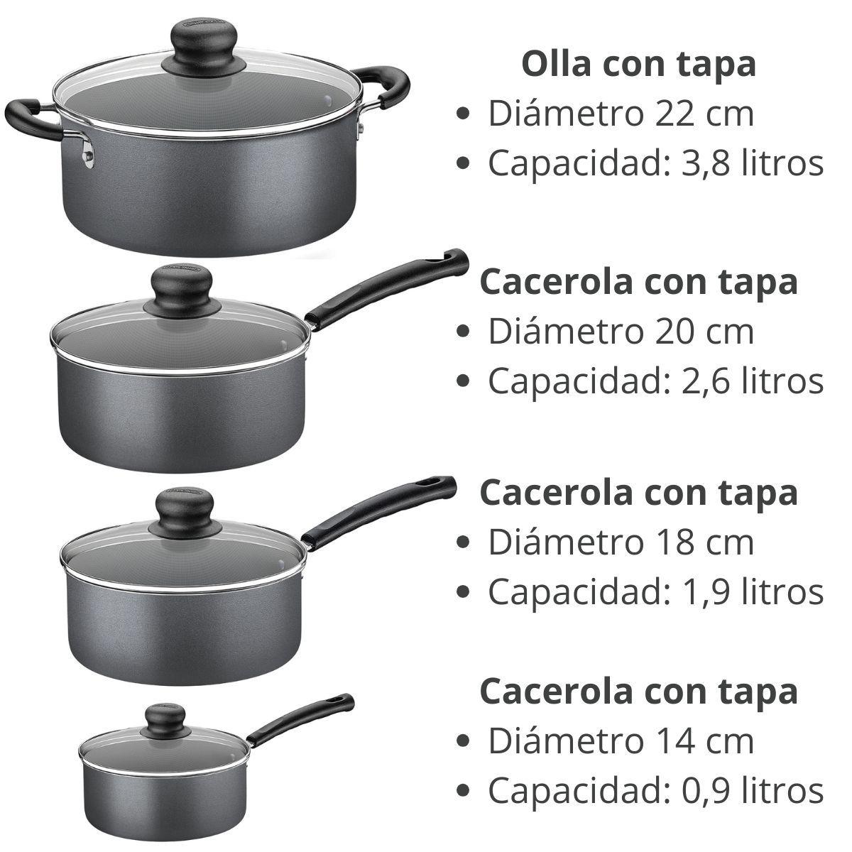 Batería De Cocina Juego De Ollas Tramontina 18 piezas Gris-3