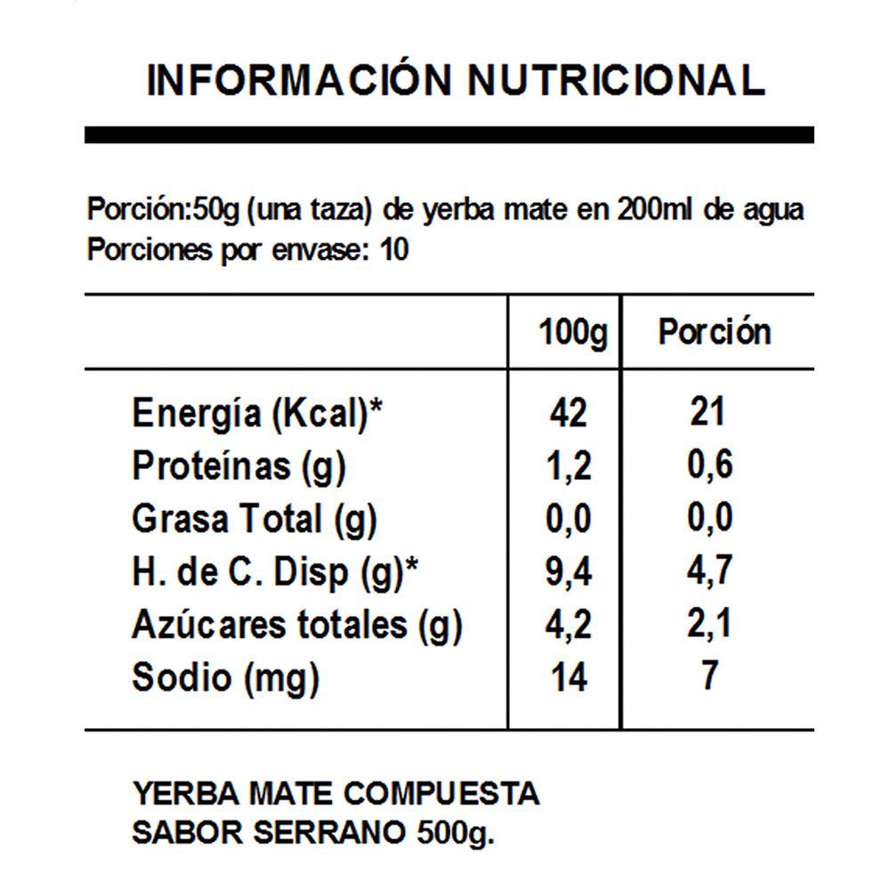 Pack 10 Yerba Mate Amanda con hierbas Serranas 500gr-2