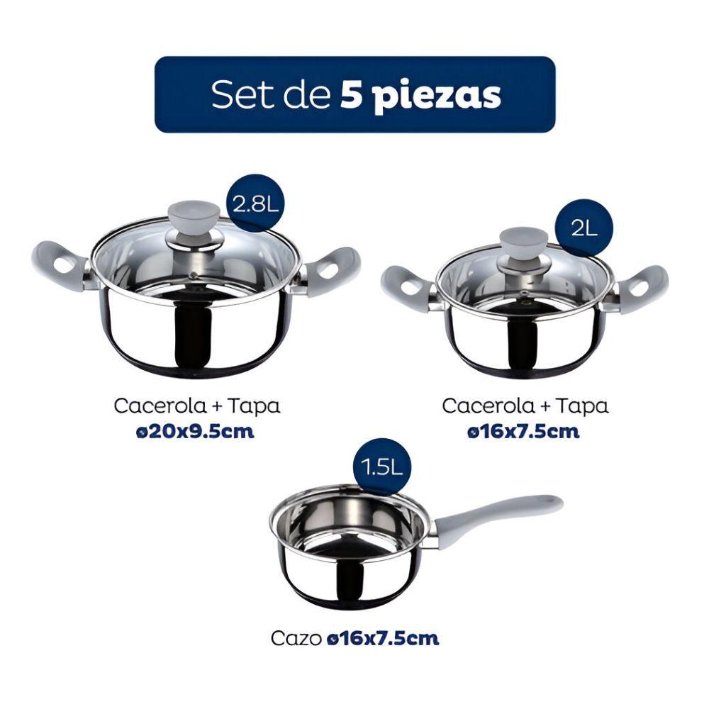 Batería De Cocina Alexia 5 piezas San Ignacio By Bergner-4
