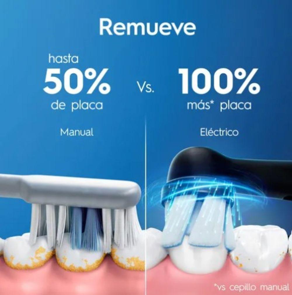 Cepillo Eléctrico Oral-B Io Series 2-3