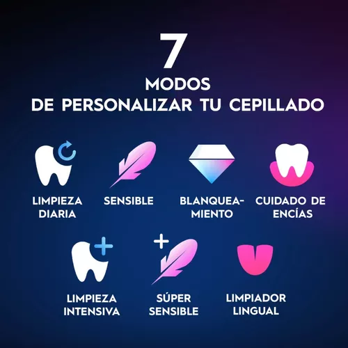 Cepillo de Dientes Eléctrico Oral-B iO 9 1 Kit-2