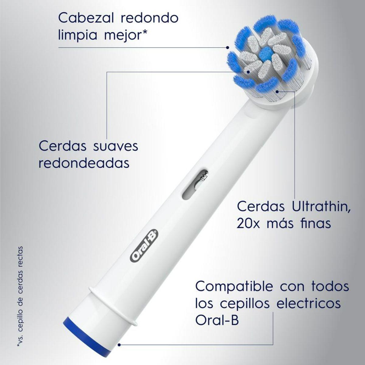 Repuesto cepillo eléctrico Oral-B sensitive 2 unidades-4