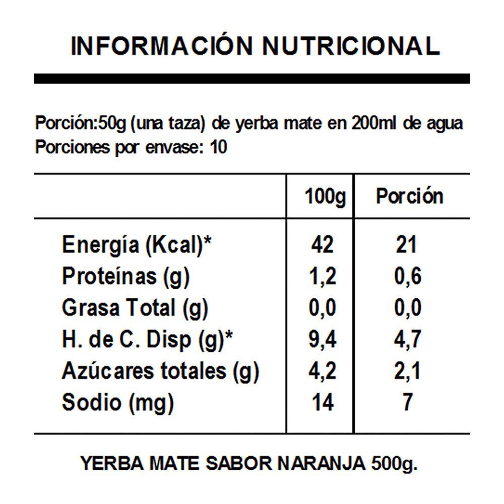 Pack 10 Yerba Mate Amanda sabor naranja 500gr-4