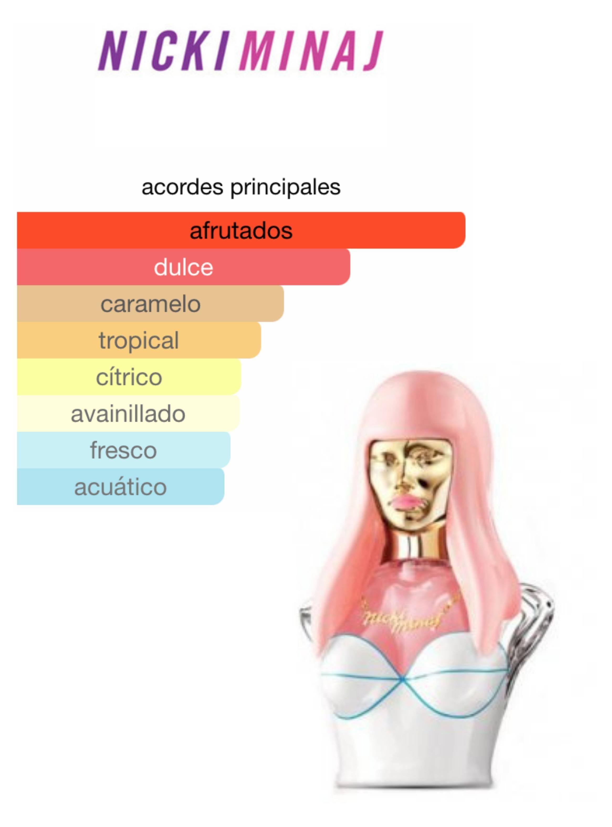Nicki Minaj Pink Friday Edp 100 Ml-2