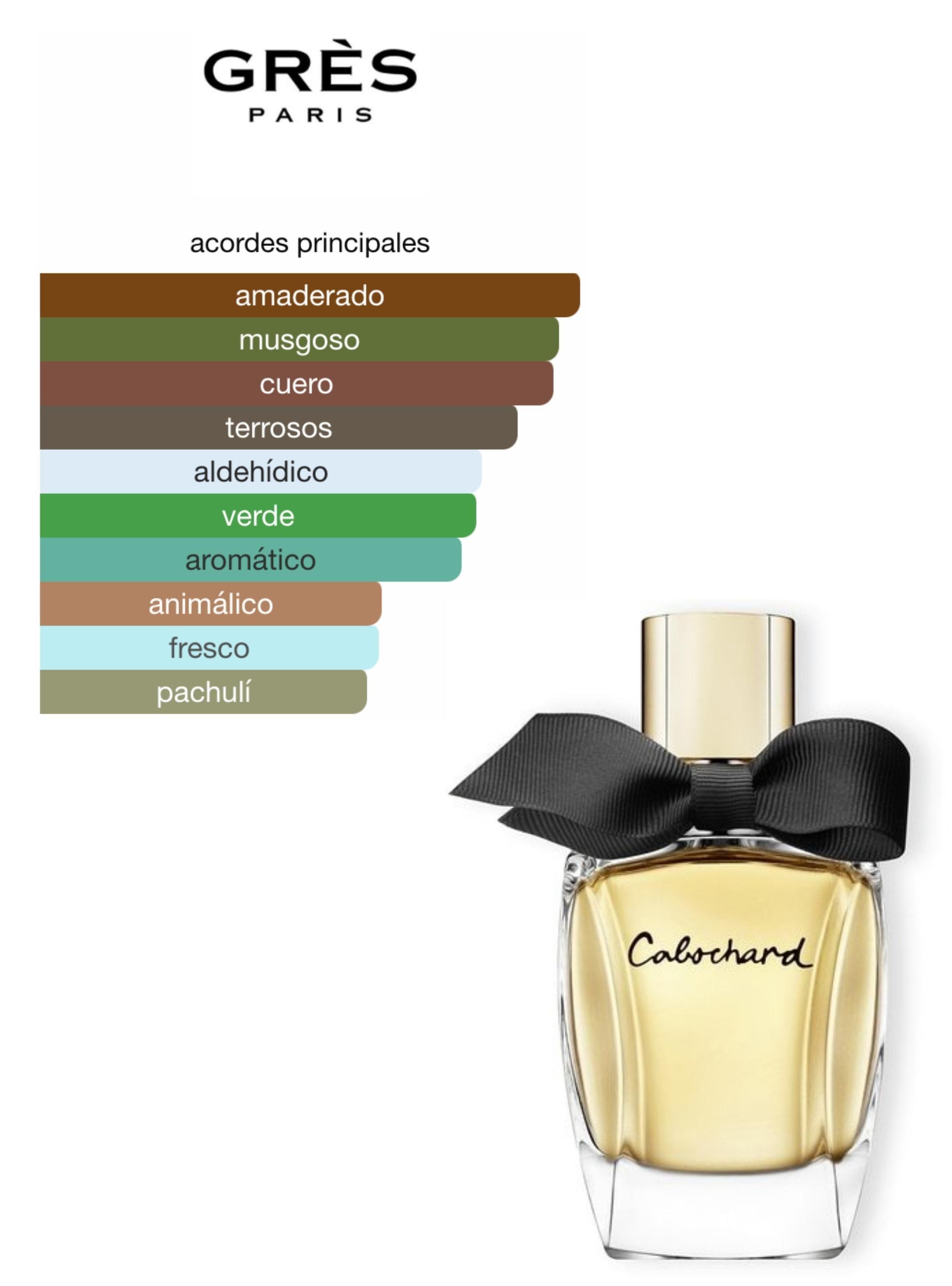 Gres Cabochard 100Ml Edp-2