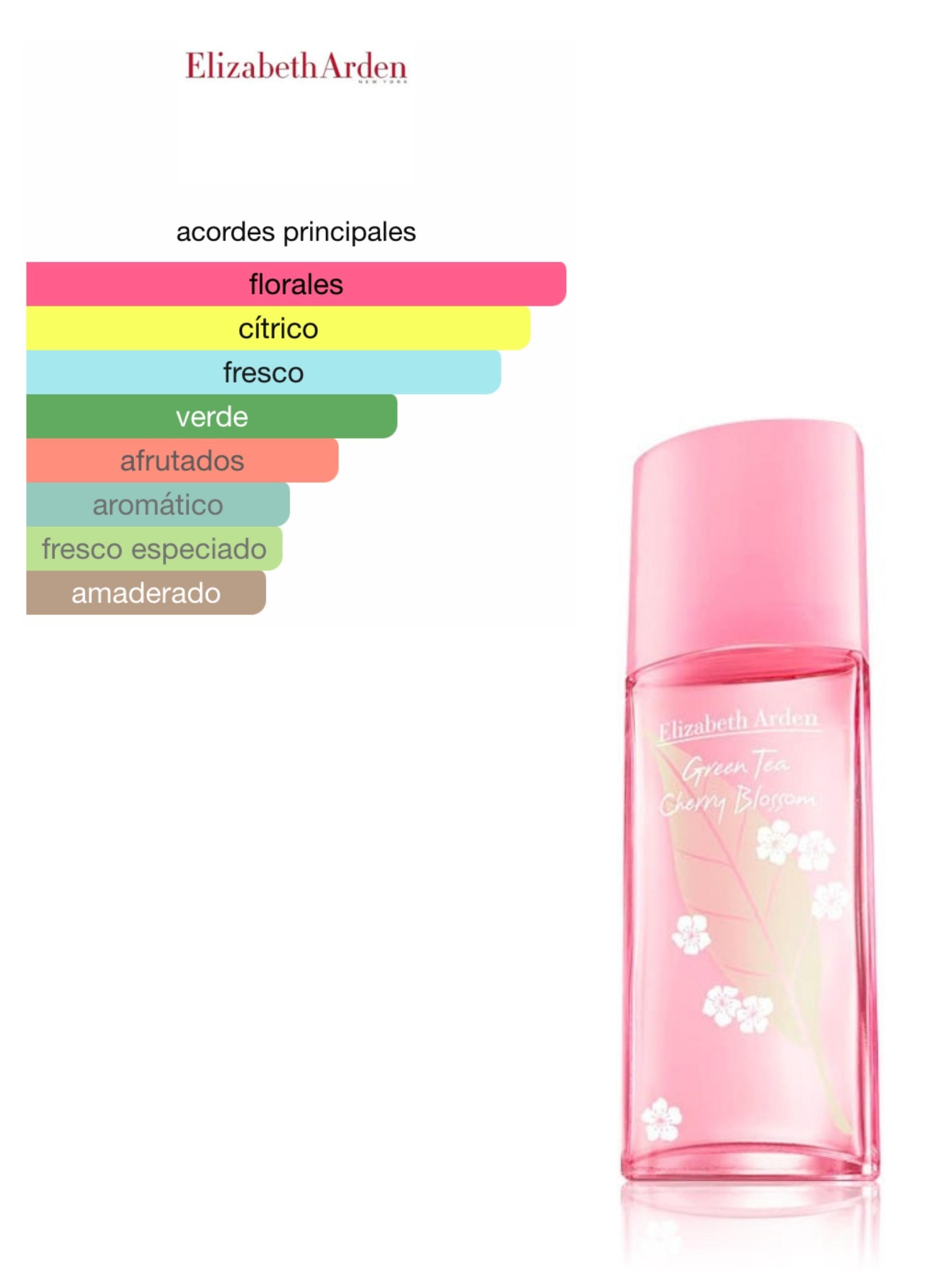 ELIZABETH ARDEN GREEN TEA CHERRY BLOSSOM EDT 100ML-2