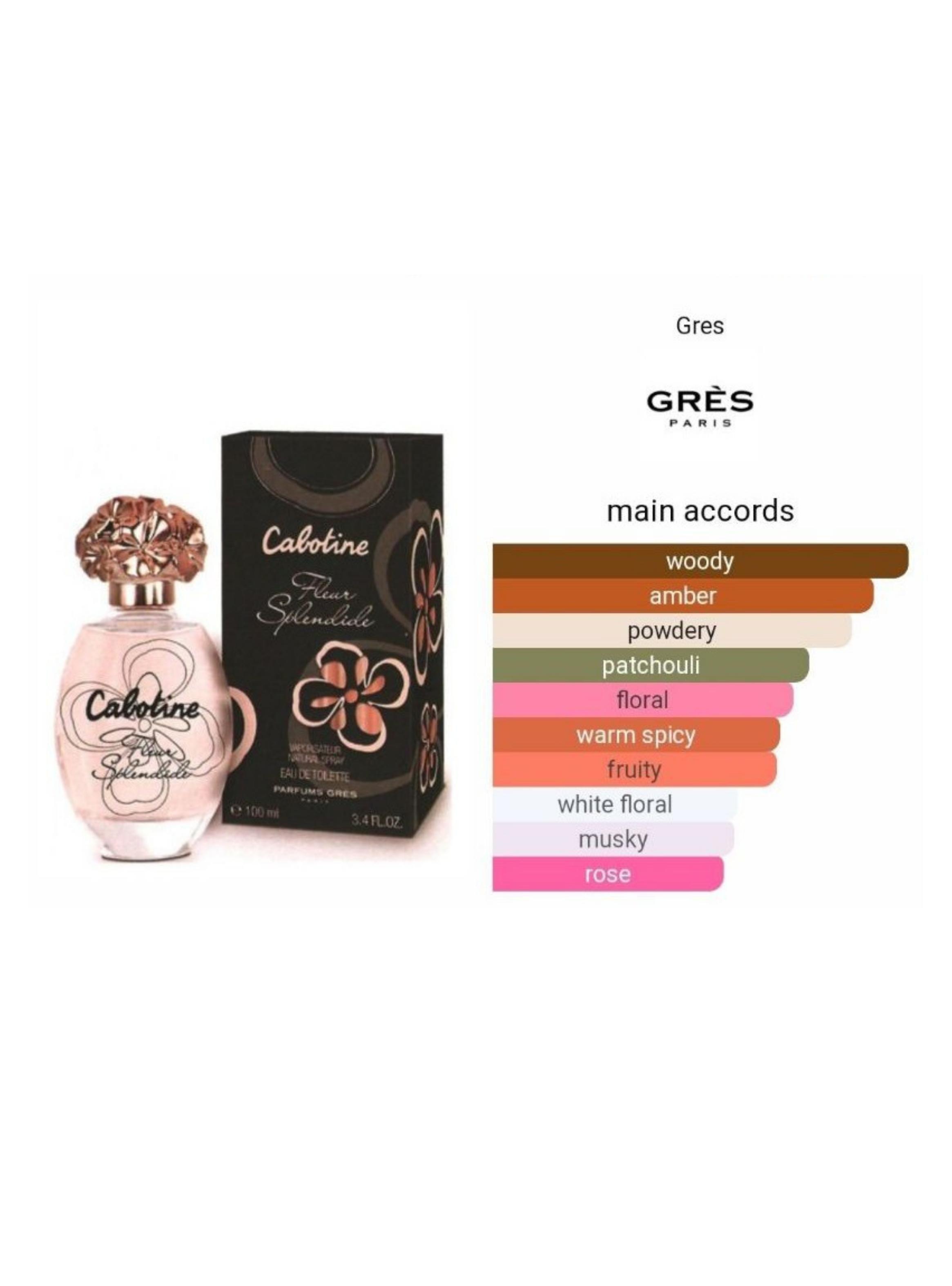 Gres Cabotine Fleur Splendide 100Ml Edt-2