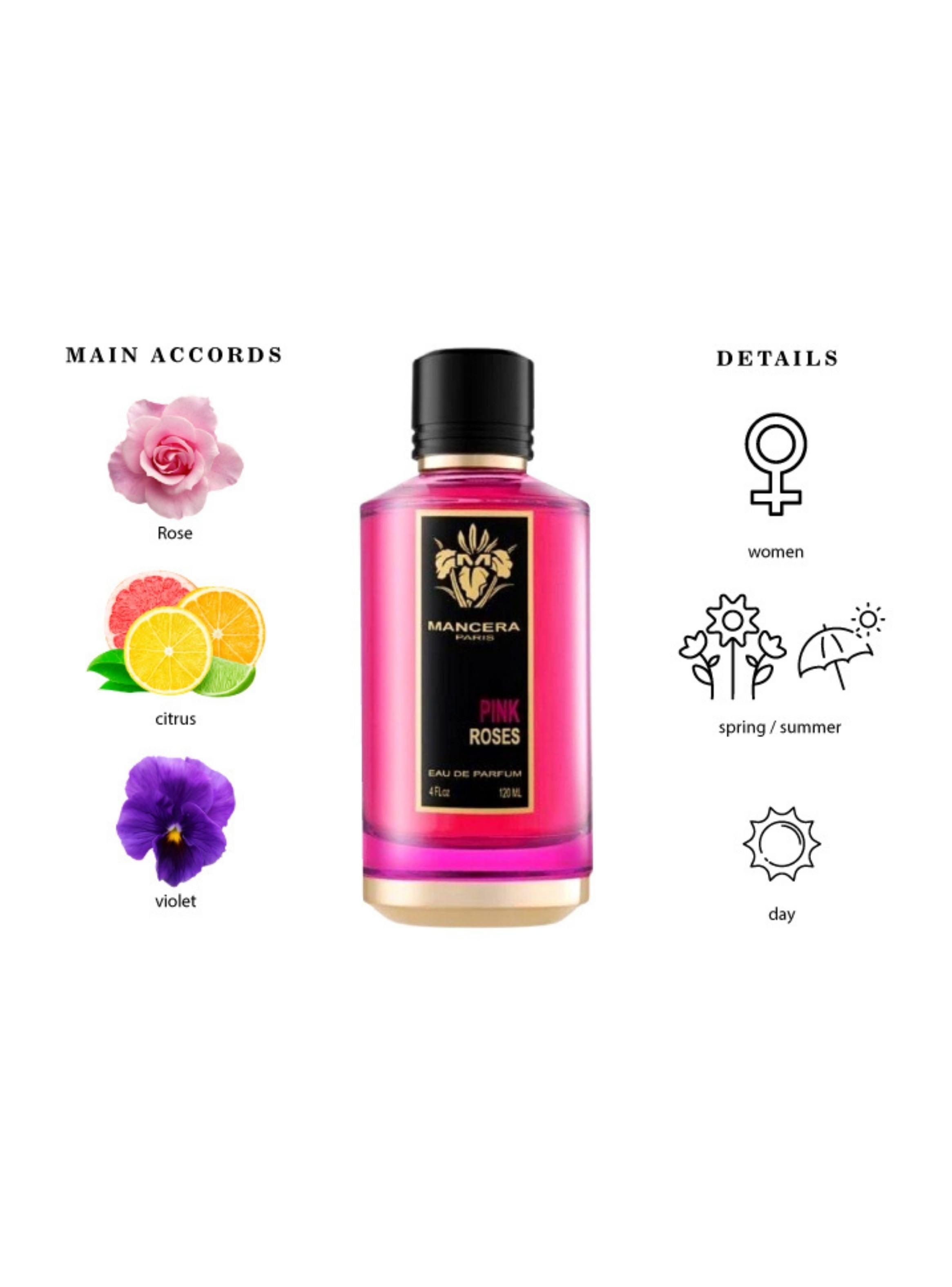 MANCERA MANCERA PINK ROSES 120ML EDP-2