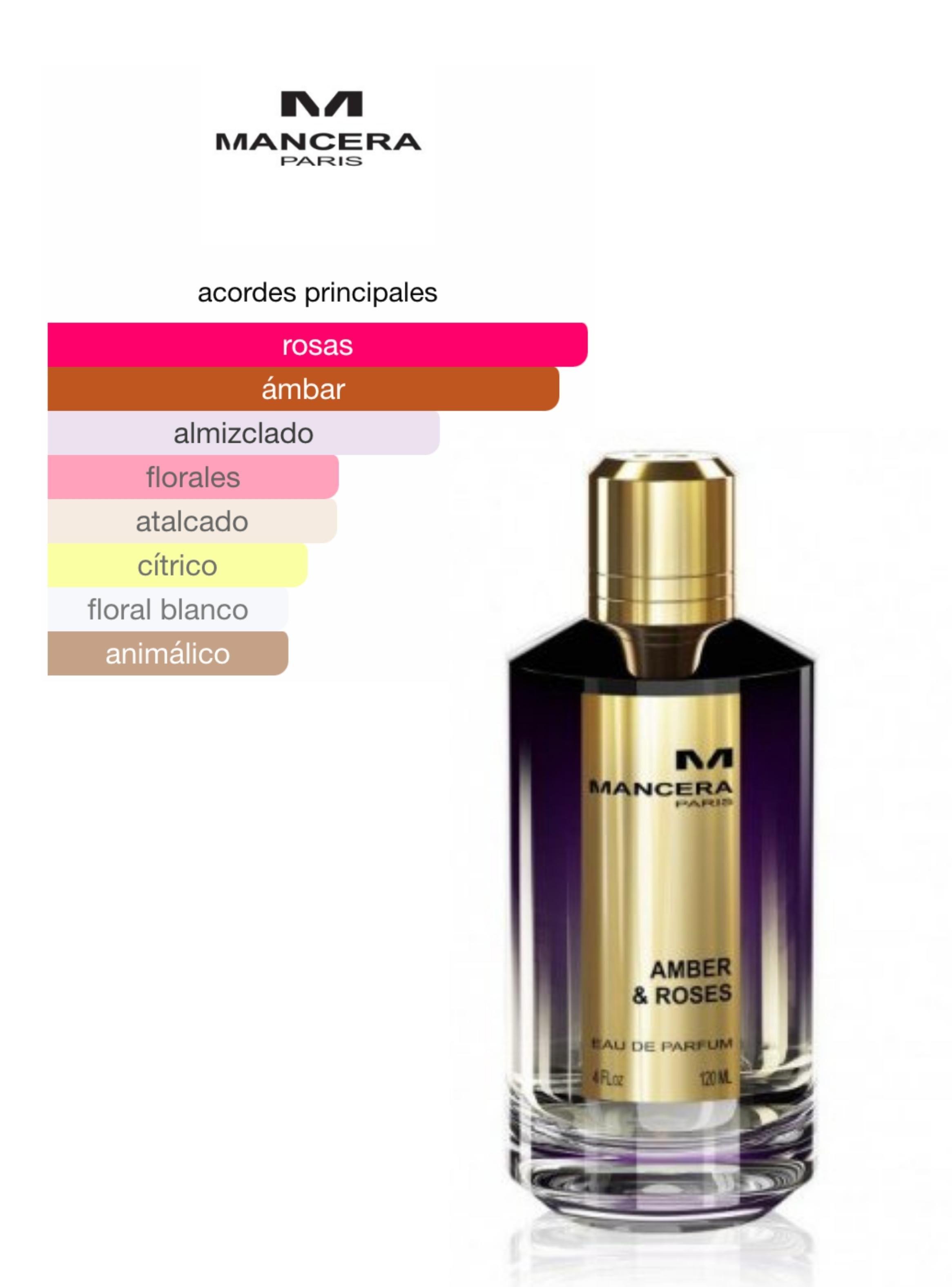 MANCERA MANCERA AMBER & ROSES 120ML EDP-5