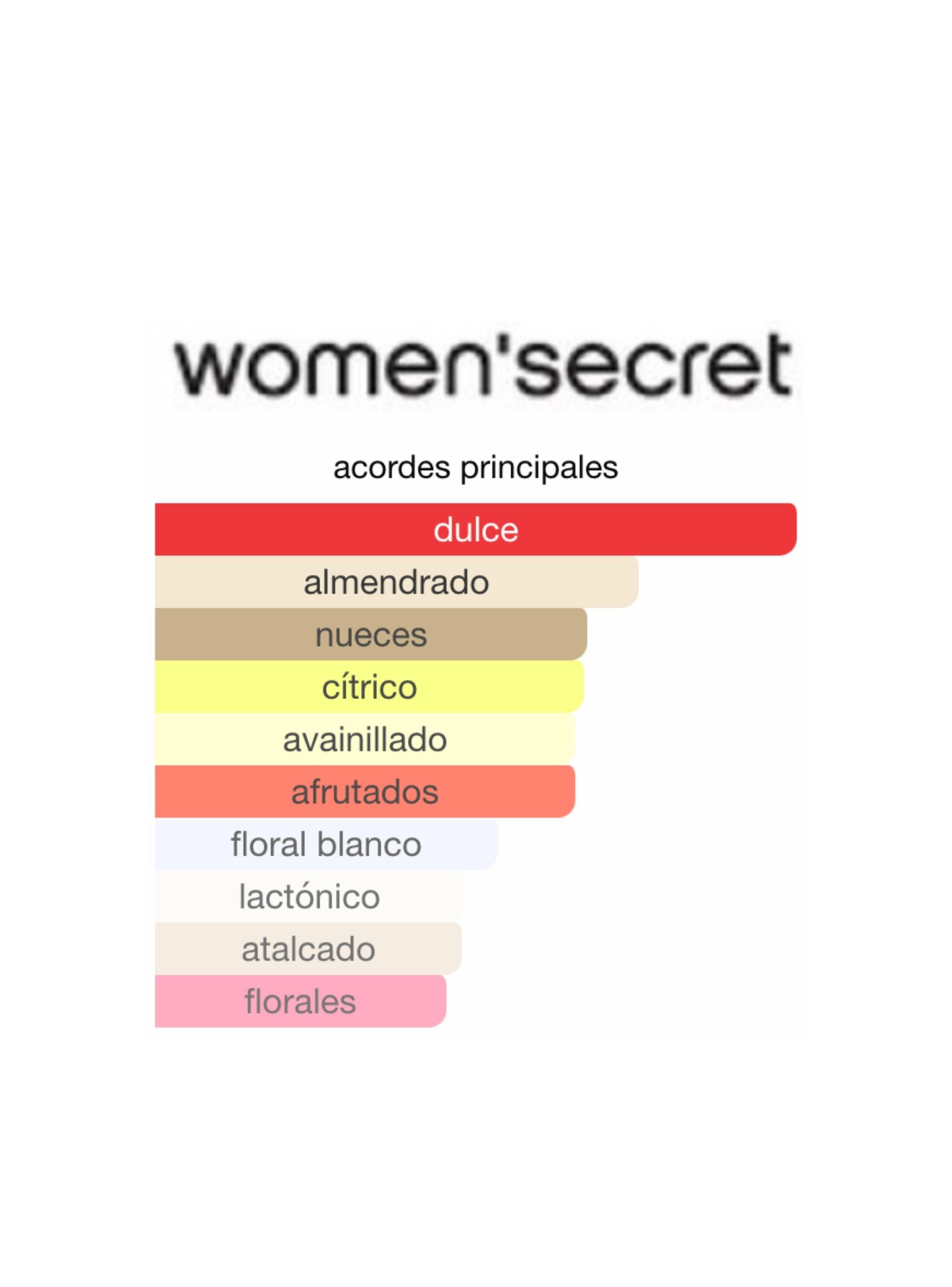 WOMAN SECRET WOMAN SECRET EAU MY SECRET 100ML MAS BL-2