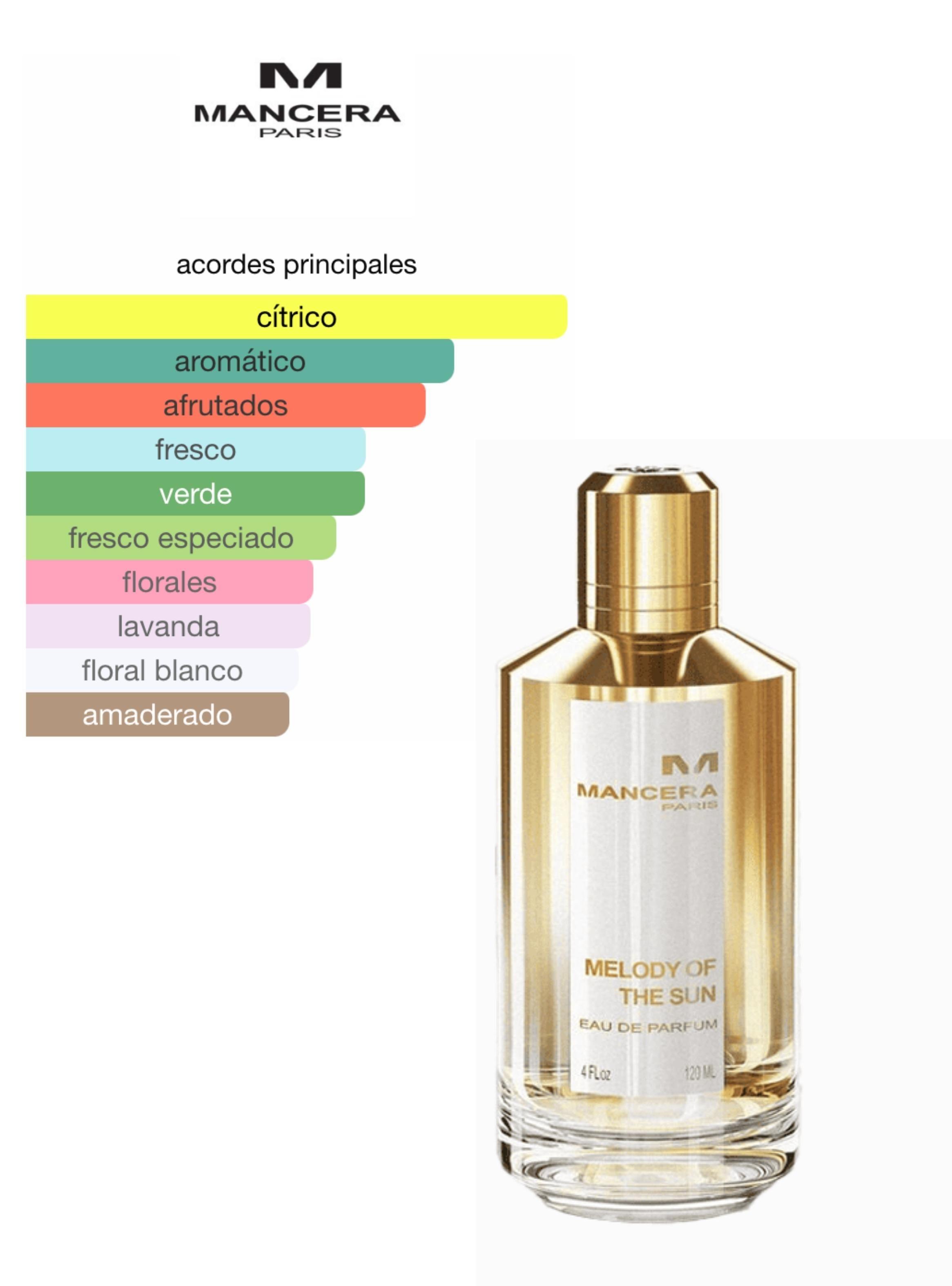 MANCERA MELODY OF THE SUN EDP 120ML-2