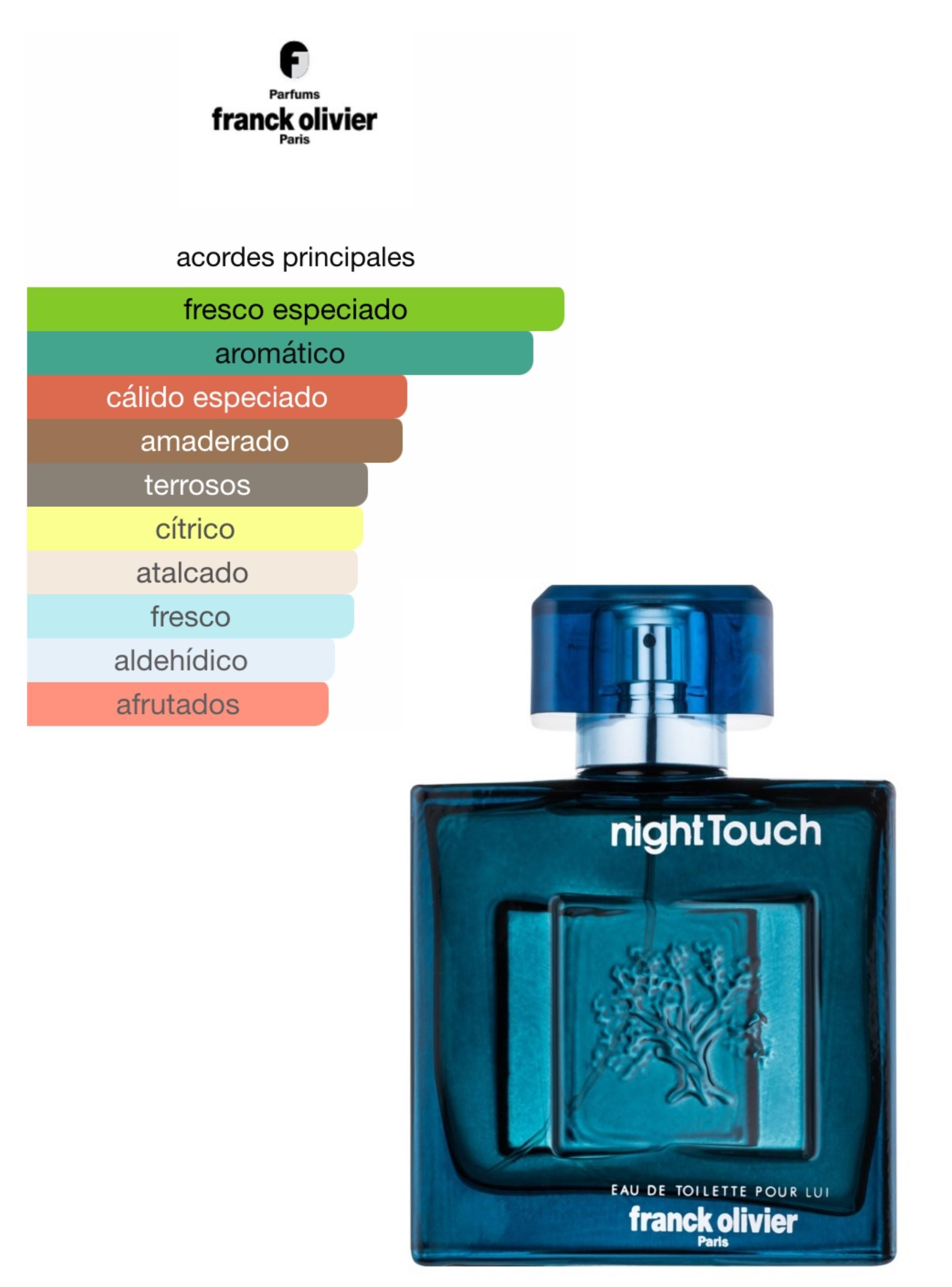 FRANCK OLIVER NIGHT TOUCH MEN 100ML EDT-2