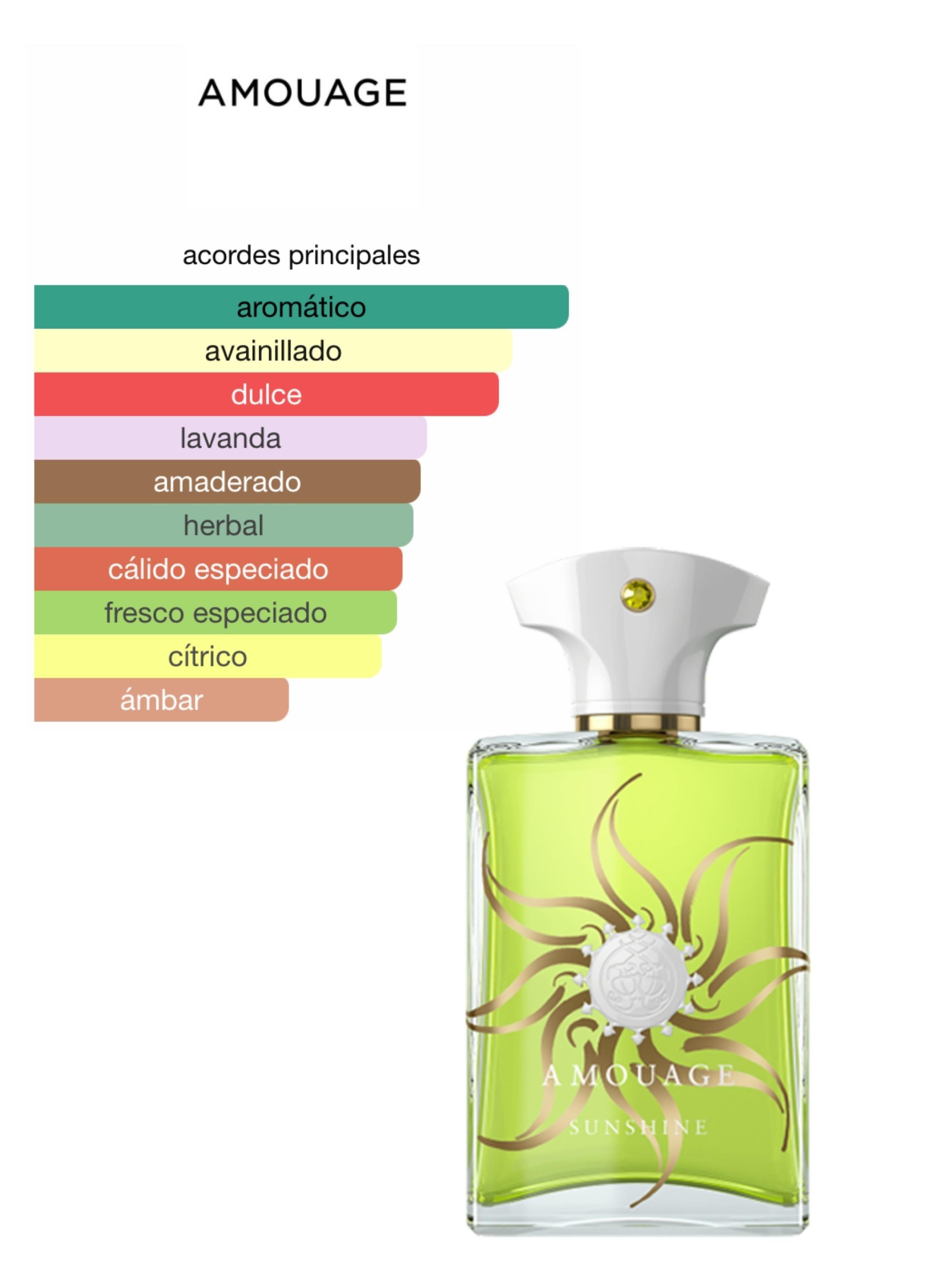 Sunshine Man EDP 100 ml-2