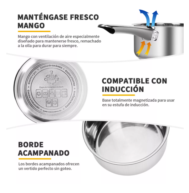 Batería De Cocina 15 Piezas Acero Inoxidable-2