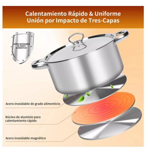 Batería De Cocina 15 Piezas Acero Inoxidable-3