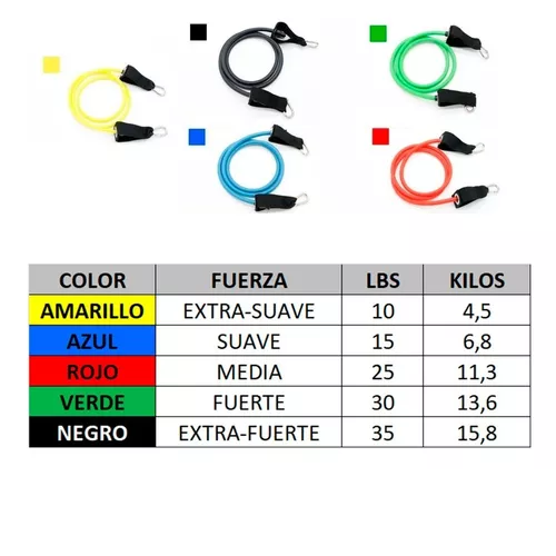 Kit Bandas Elásticas De Resistencia Ejercicio 11 piezas-4