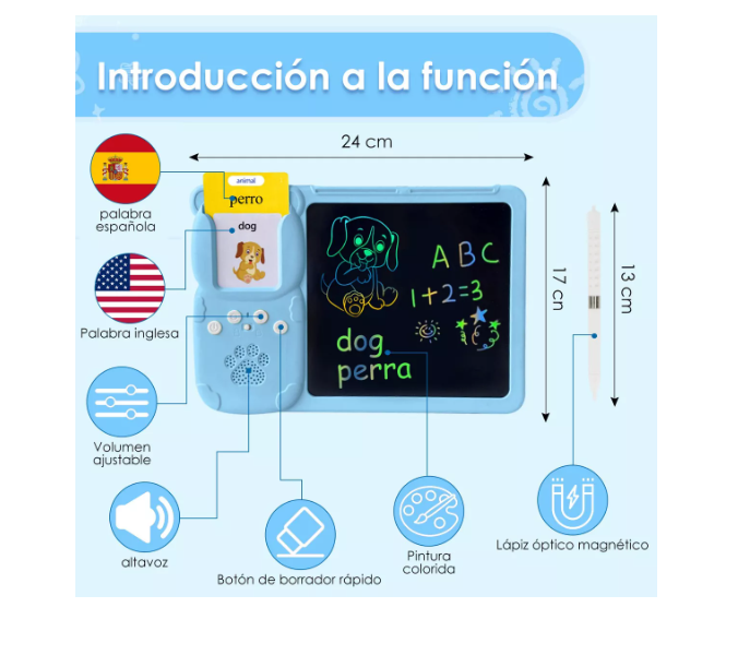Tablero Didáctico Con 255 Tarjetas Español-inglés Para Niños Azul-1
