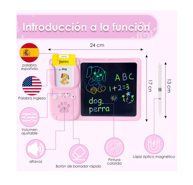 Tablero Didáctico Con 255 Tarjetas Español-inglés Para Niños Rosa-1