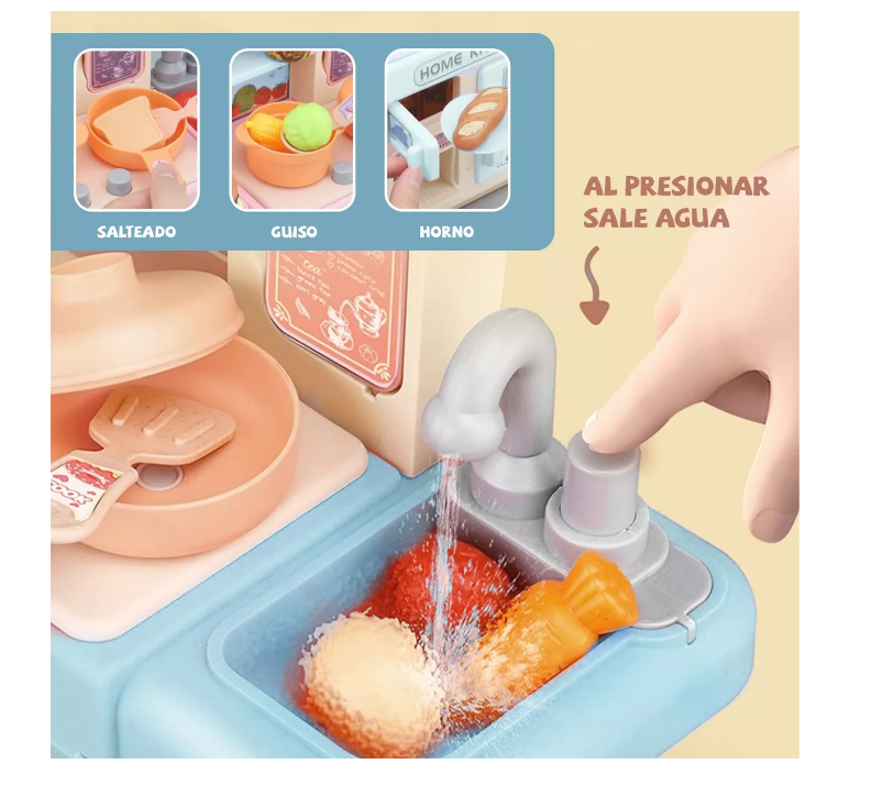 Cocina De Juguete Kitchen 32pcs Juego De Niñas Niños Celeste-3