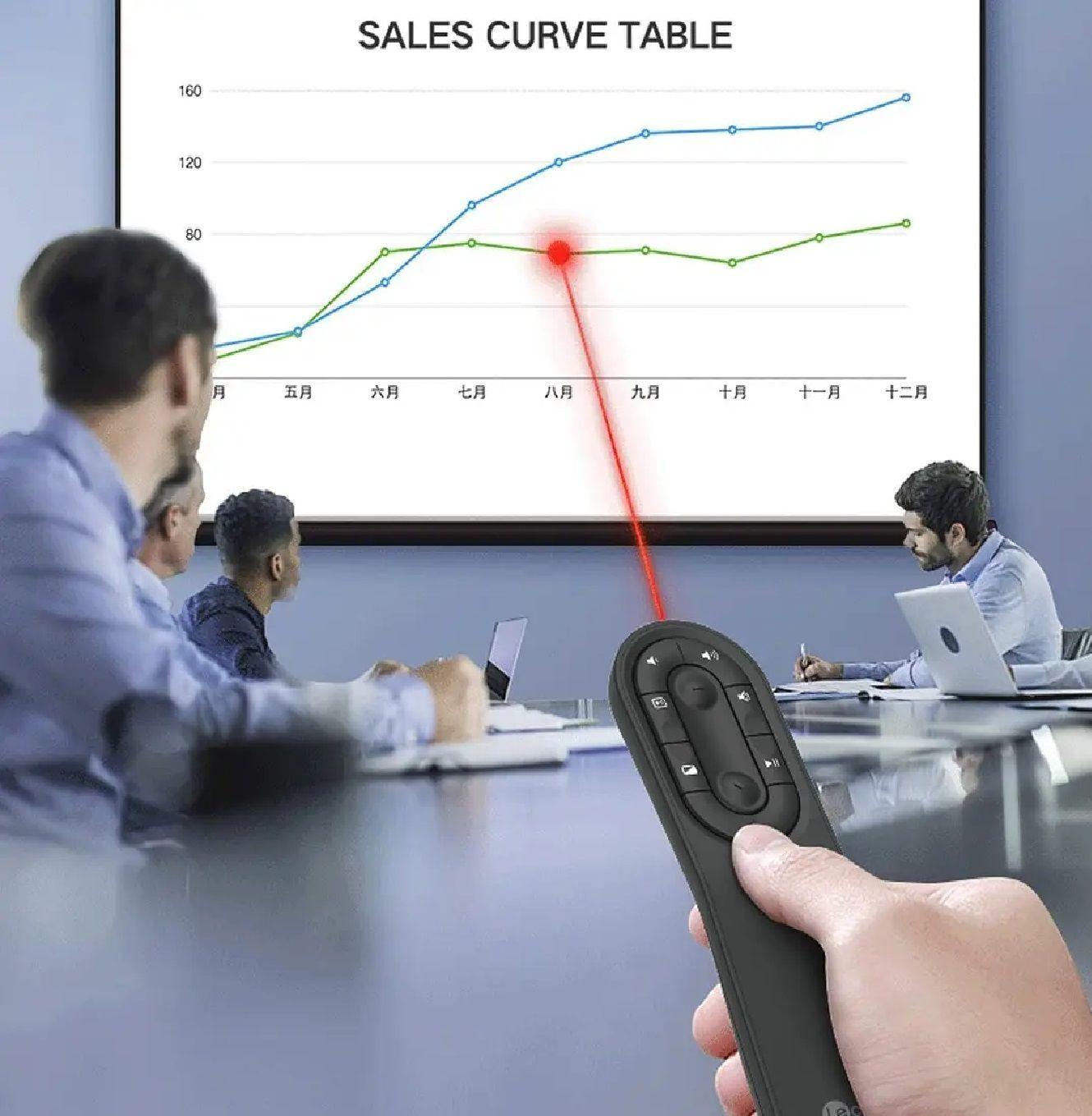 Presentador Con Puntero Laser Lecco Lenovo-6