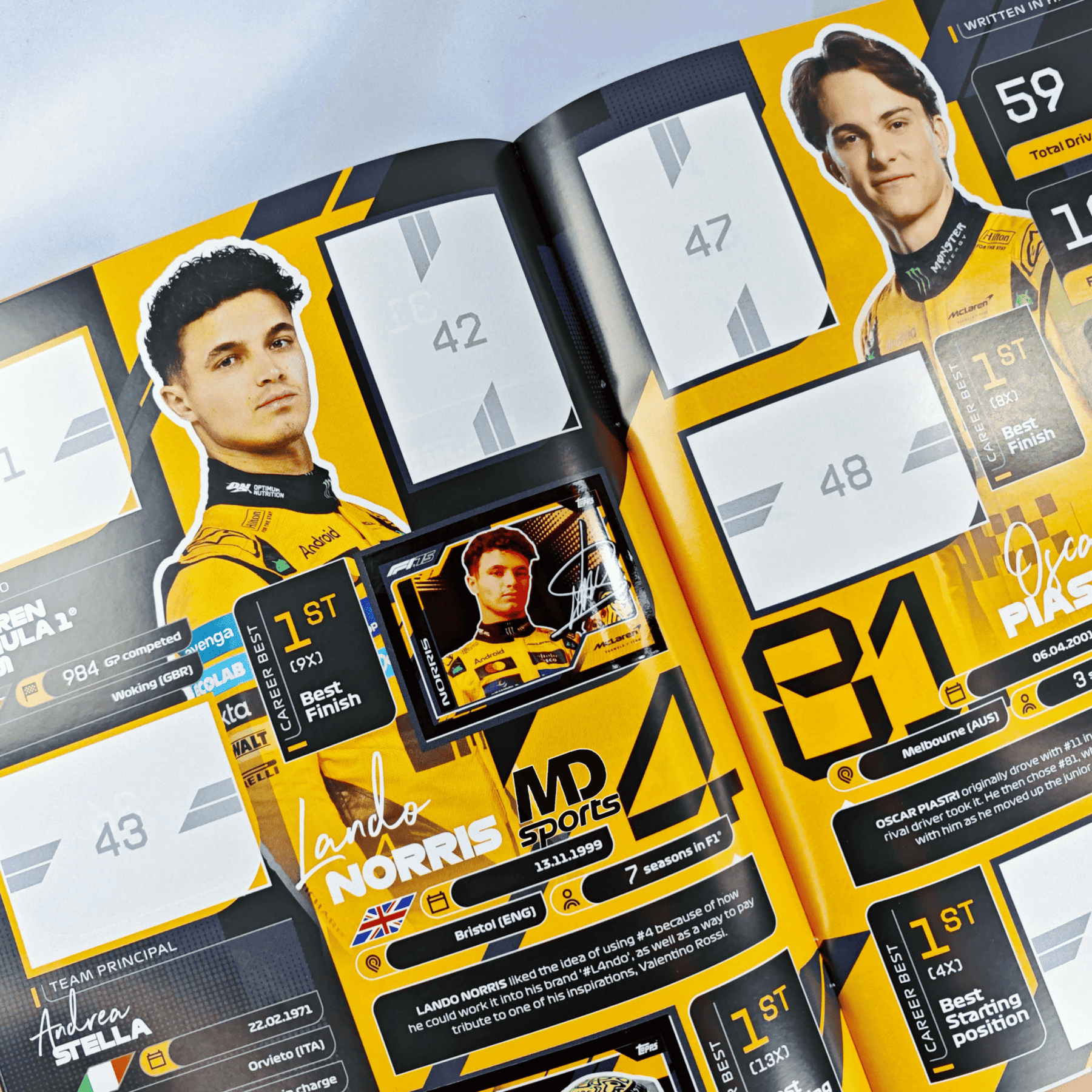 Album TOPPS Formula 1 Temporada 2025 Completo a Pegar Vers Inglesa-2