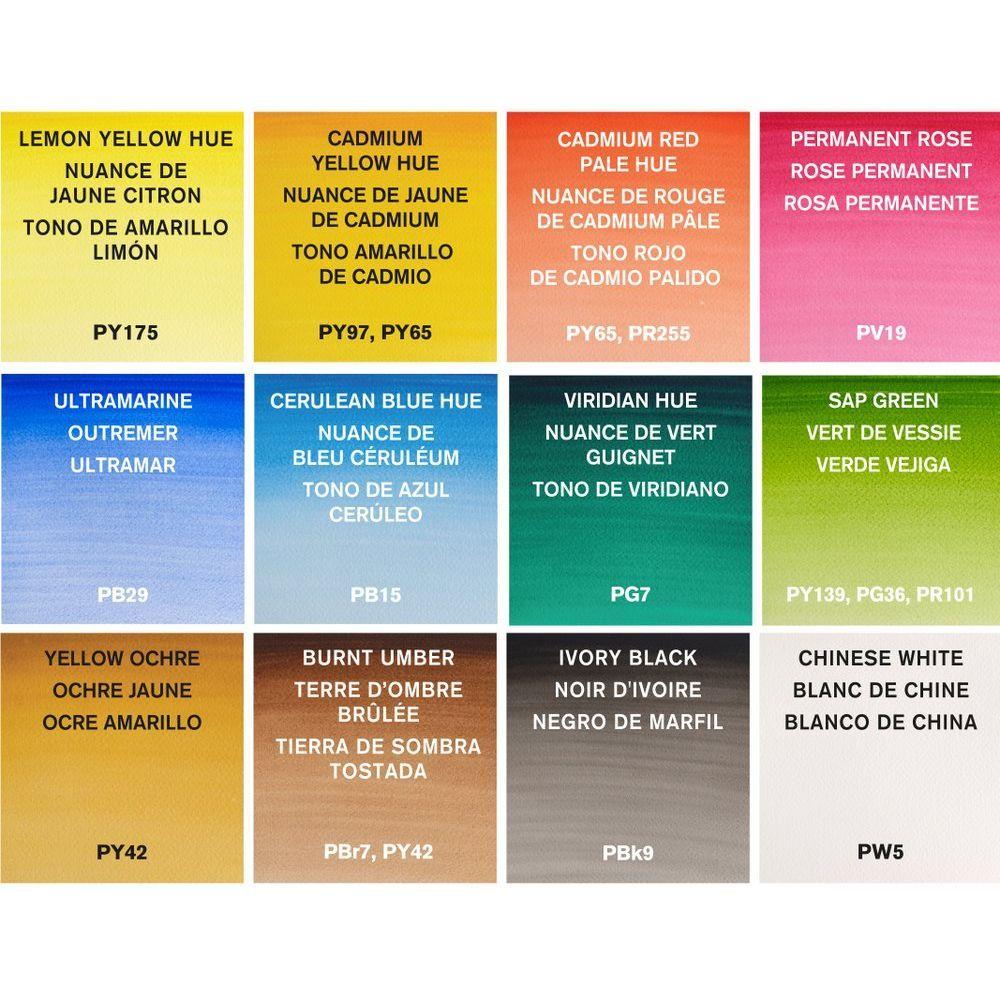 Acuarela Cotman medio godet c/pincel x12-6