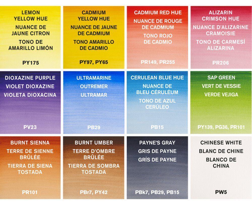 Acuarela Cotman set Ext. med godets x12-5