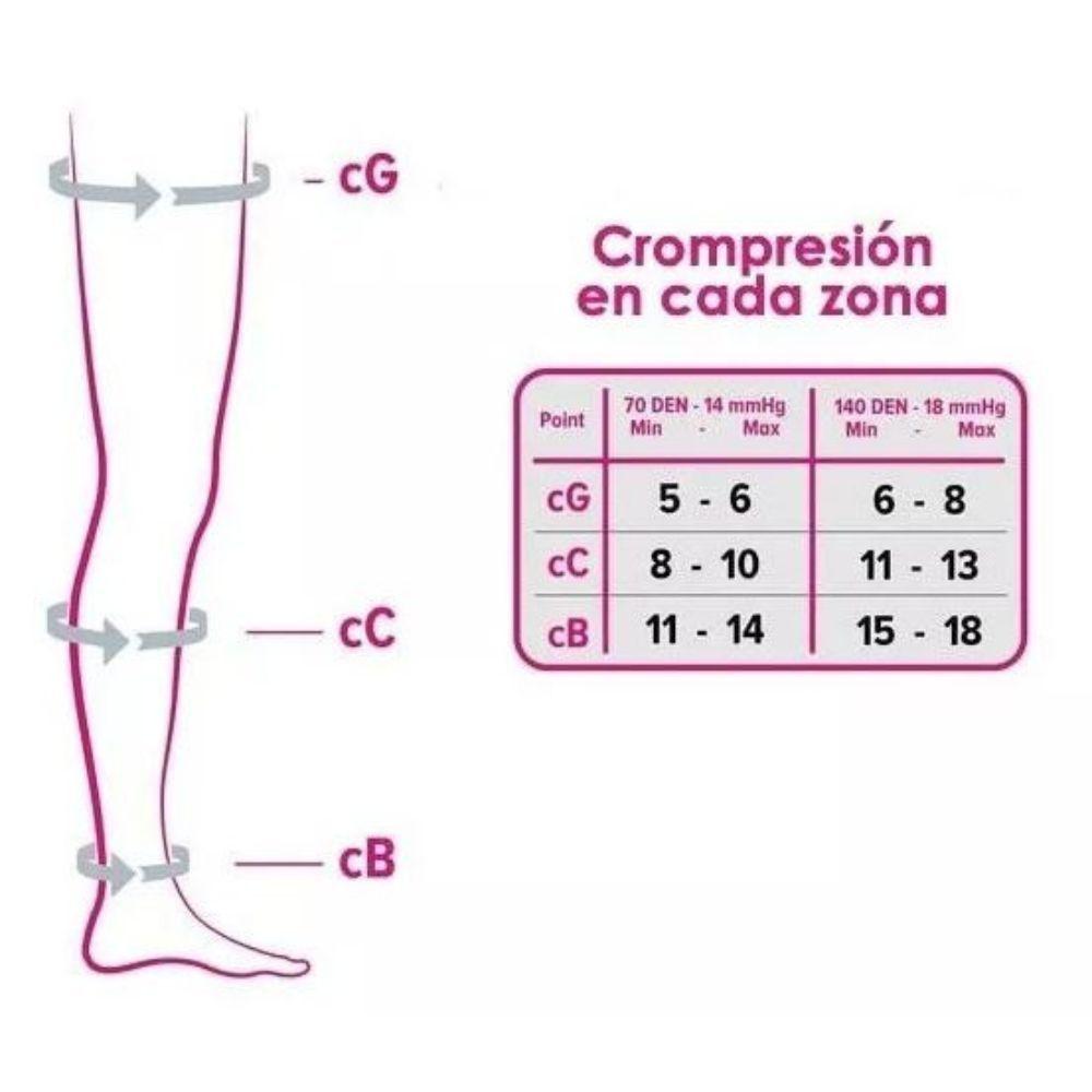 Panty de compresión - Swing 70 Den-Negro-Talla 3-4